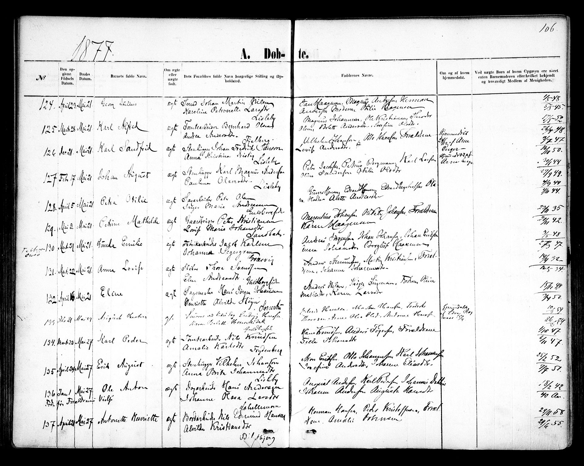 Glemmen prestekontor Kirkebøker, SAO/A-10908/F/Fa/L0009: Parish register (official) no. 9, 1871-1878, p. 106