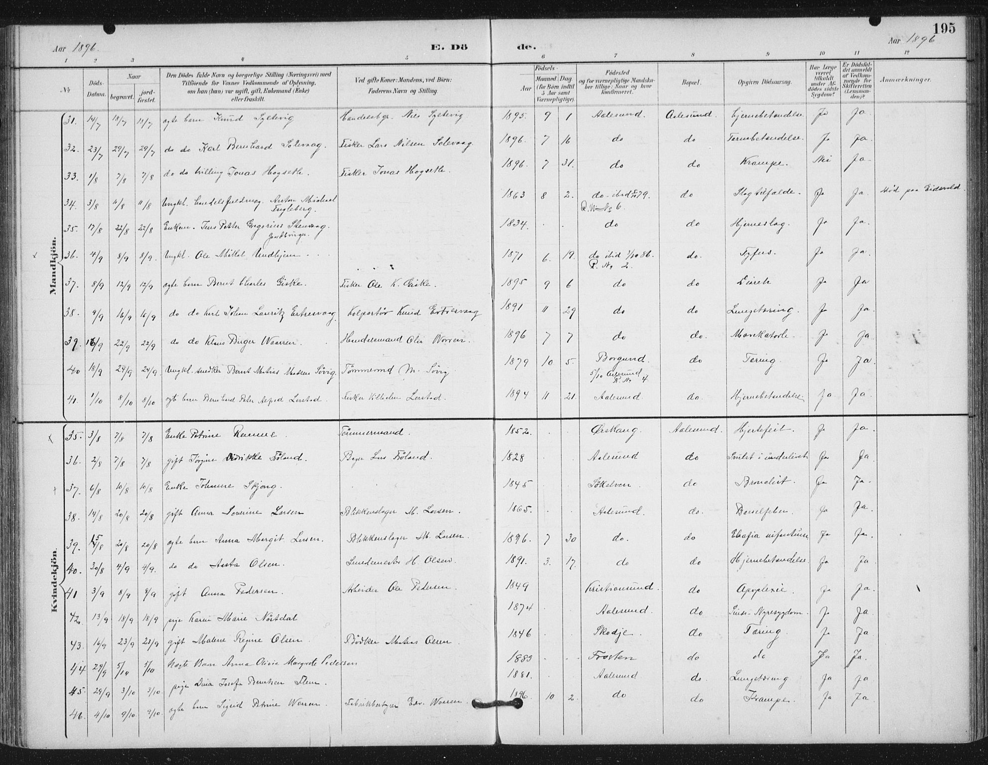 Ministerialprotokoller, klokkerbøker og fødselsregistre - Møre og Romsdal, AV/SAT-A-1454/529/L0457: Parish register (official) no. 529A07, 1894-1903, p. 195