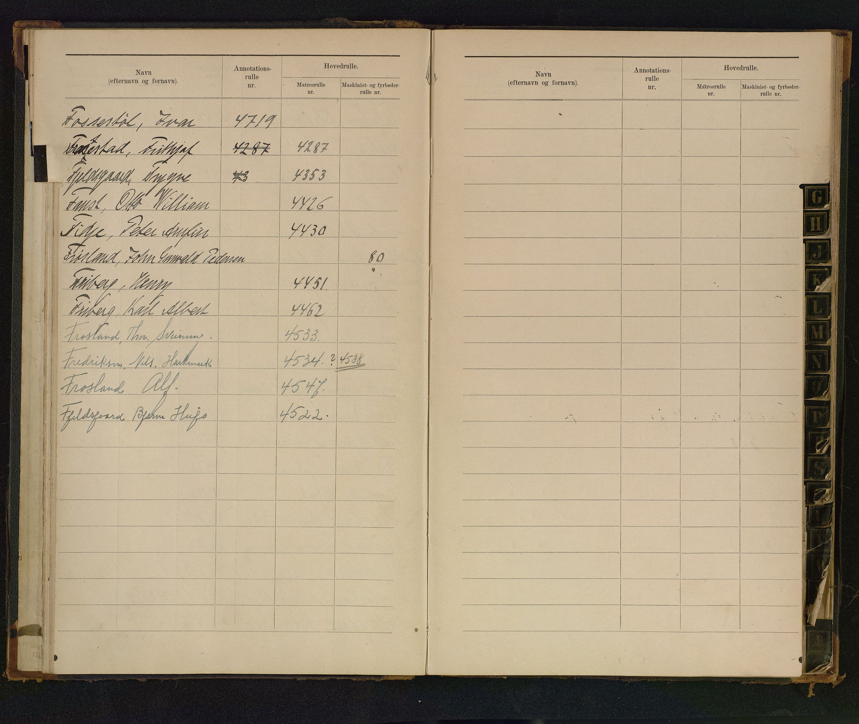 Mandal mønstringskrets, AV/SAK-2031-0016/F/Fb/L0017/0002: Register til annontasjonsrulle og hovedrulle, Y-37 / Register til annotasjonsrulle Y-17 og hovedrulle Y-25, 1898-1948, p. 18