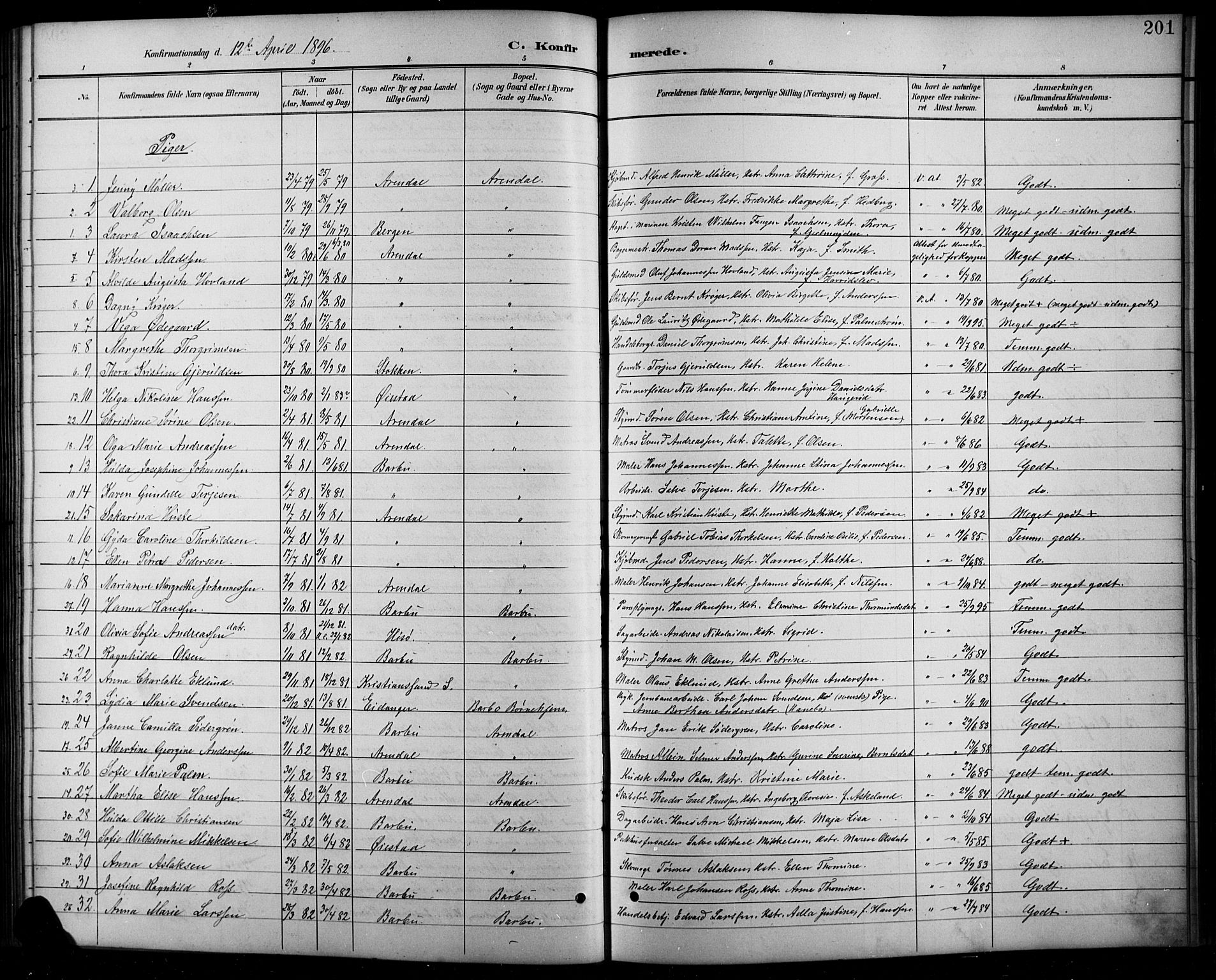 Arendal sokneprestkontor, Trefoldighet, SAK/1111-0040/F/Fb/L0006: Parish register (copy) no. B 6, 1889-1916, p. 201