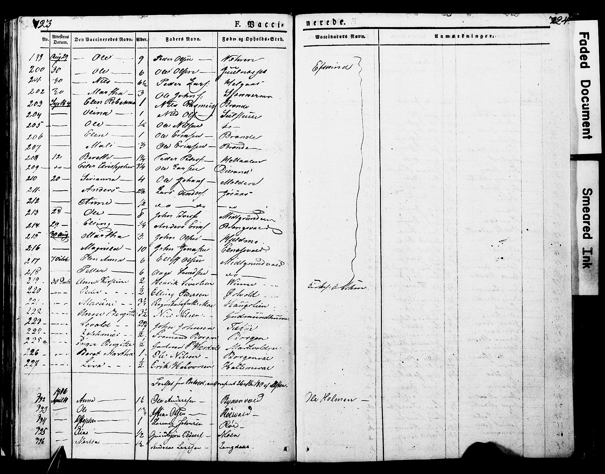 Ministerialprotokoller, klokkerbøker og fødselsregistre - Nord-Trøndelag, AV/SAT-A-1458/723/L0243: Parish register (official) no. 723A12, 1822-1851, p. 723-724