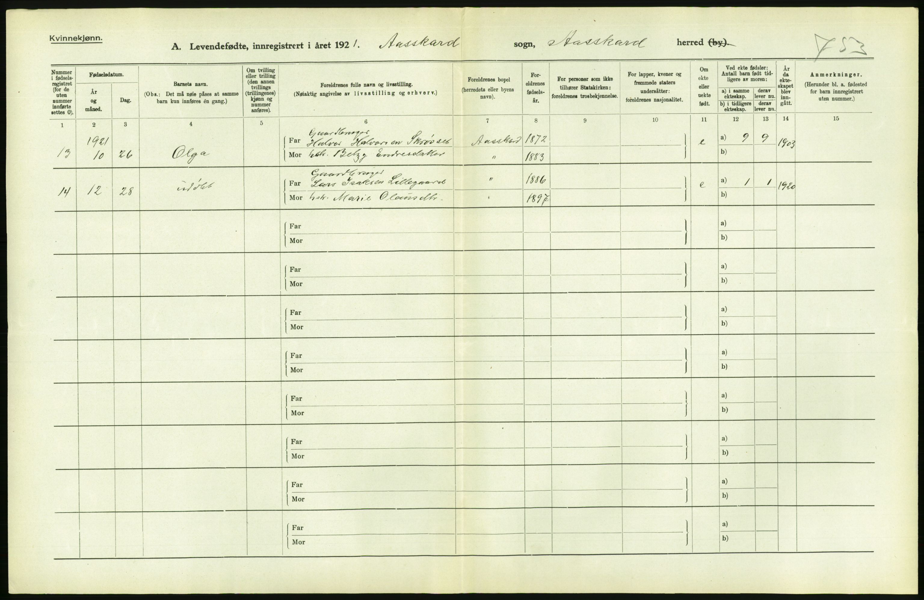 Statistisk sentralbyrå, Sosiodemografiske emner, Befolkning, AV/RA-S-2228/D/Df/Dfc/Dfca/L0040: Møre fylke: Levendefødte menn og kvinner. Bygder., 1921, p. 708