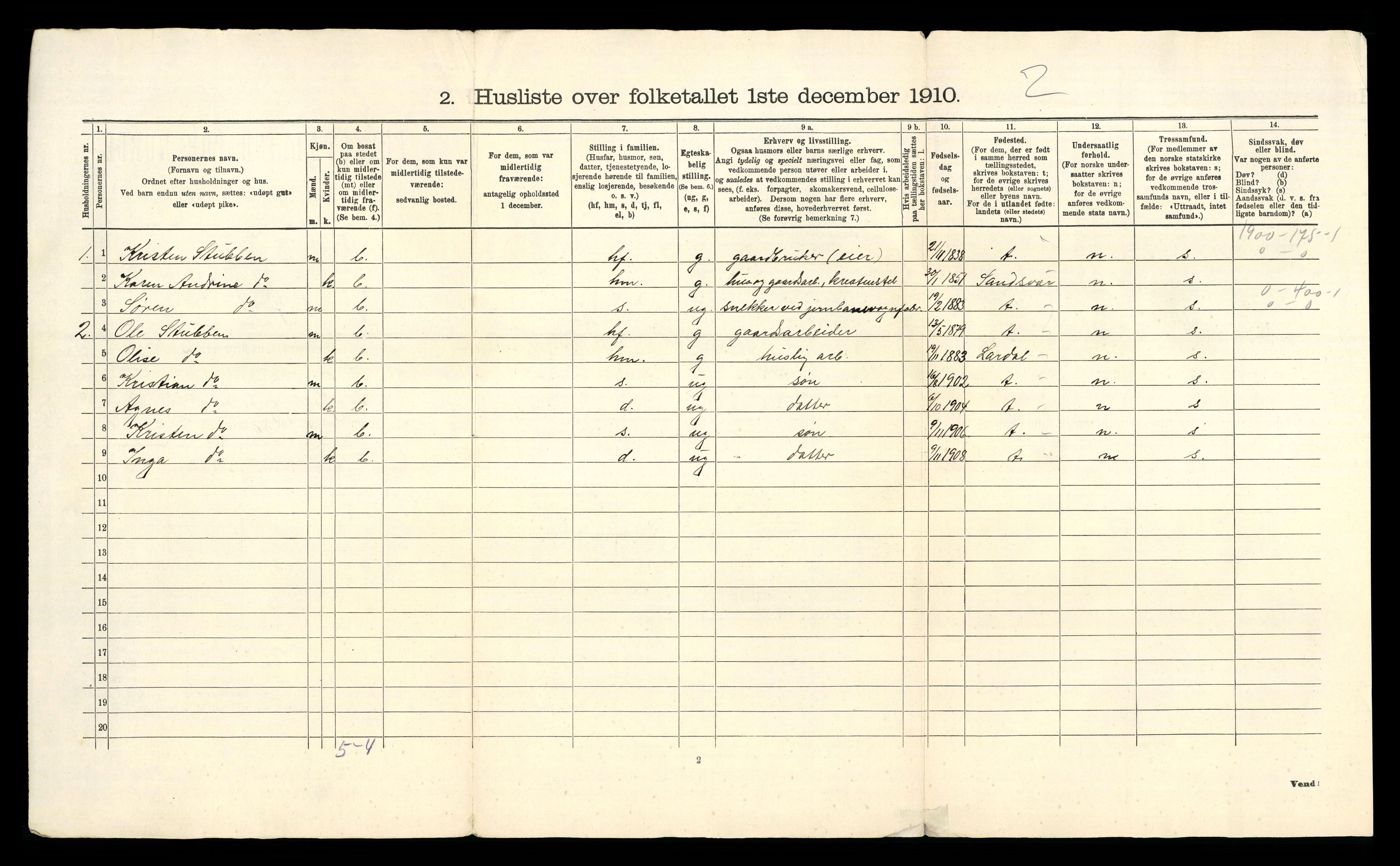 RA, 1910 census for Hof, 1910, p. 29