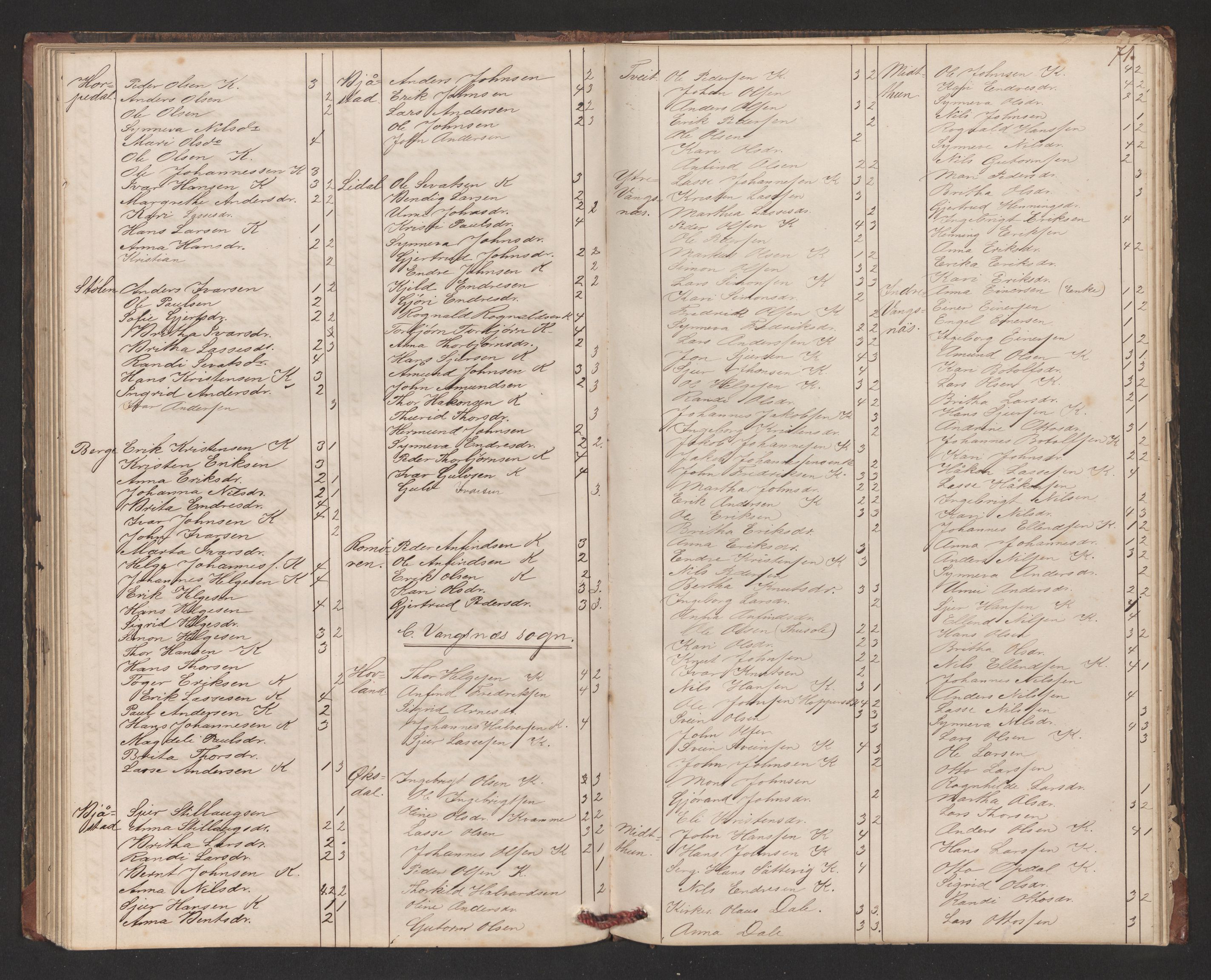 Balestrand sokneprestembete, AV/SAB-A-79601/H/Hb/Hba/L0002: Communicants register no. A 2, 1867-1883, p. 71