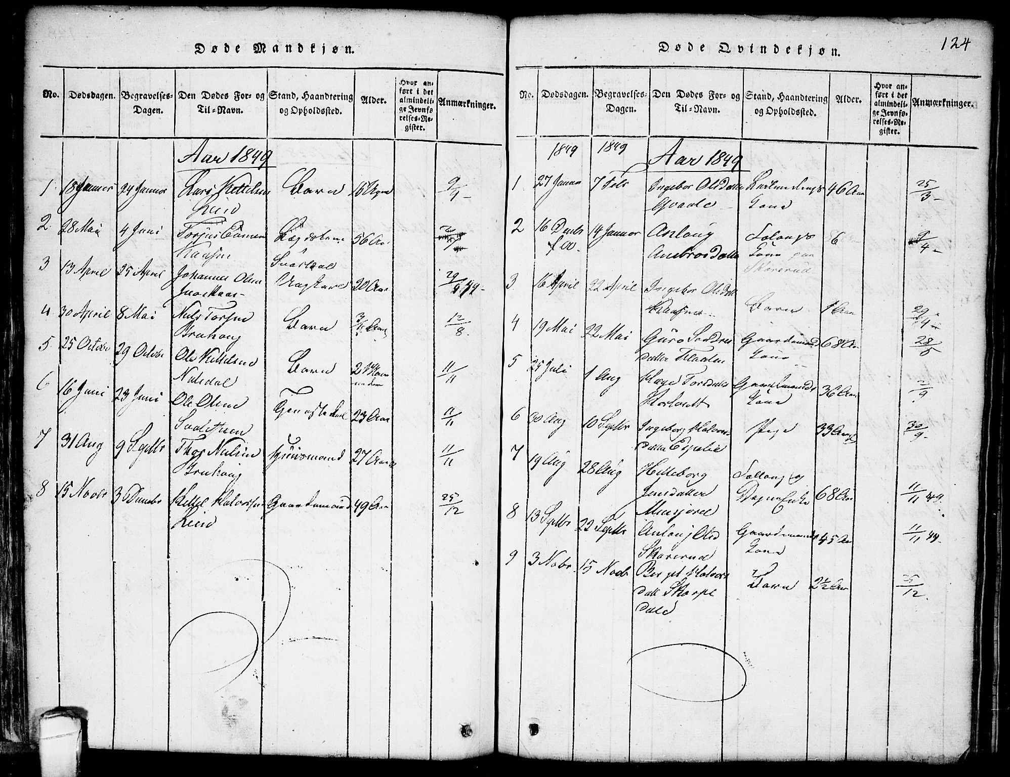 Seljord kirkebøker, SAKO/A-20/G/Gb/L0002: Parish register (copy) no. II 2, 1815-1854, p. 124