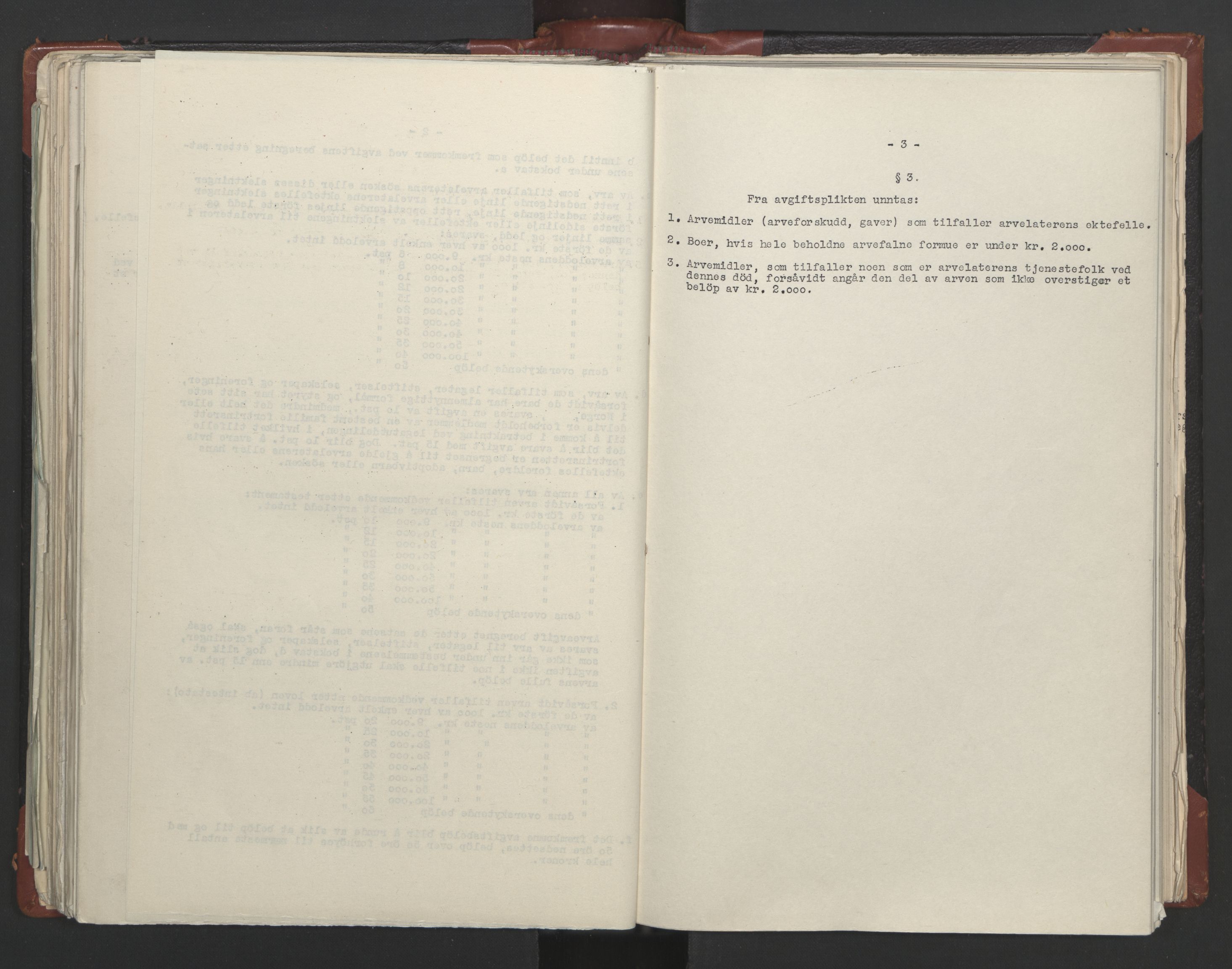 Statsrådssekretariatet, AV/RA-S-1001/A/Ac/L0122: Kgl. res. (9/4) 17/4 1940 -18/12 1942, 1940-1942, p. 208