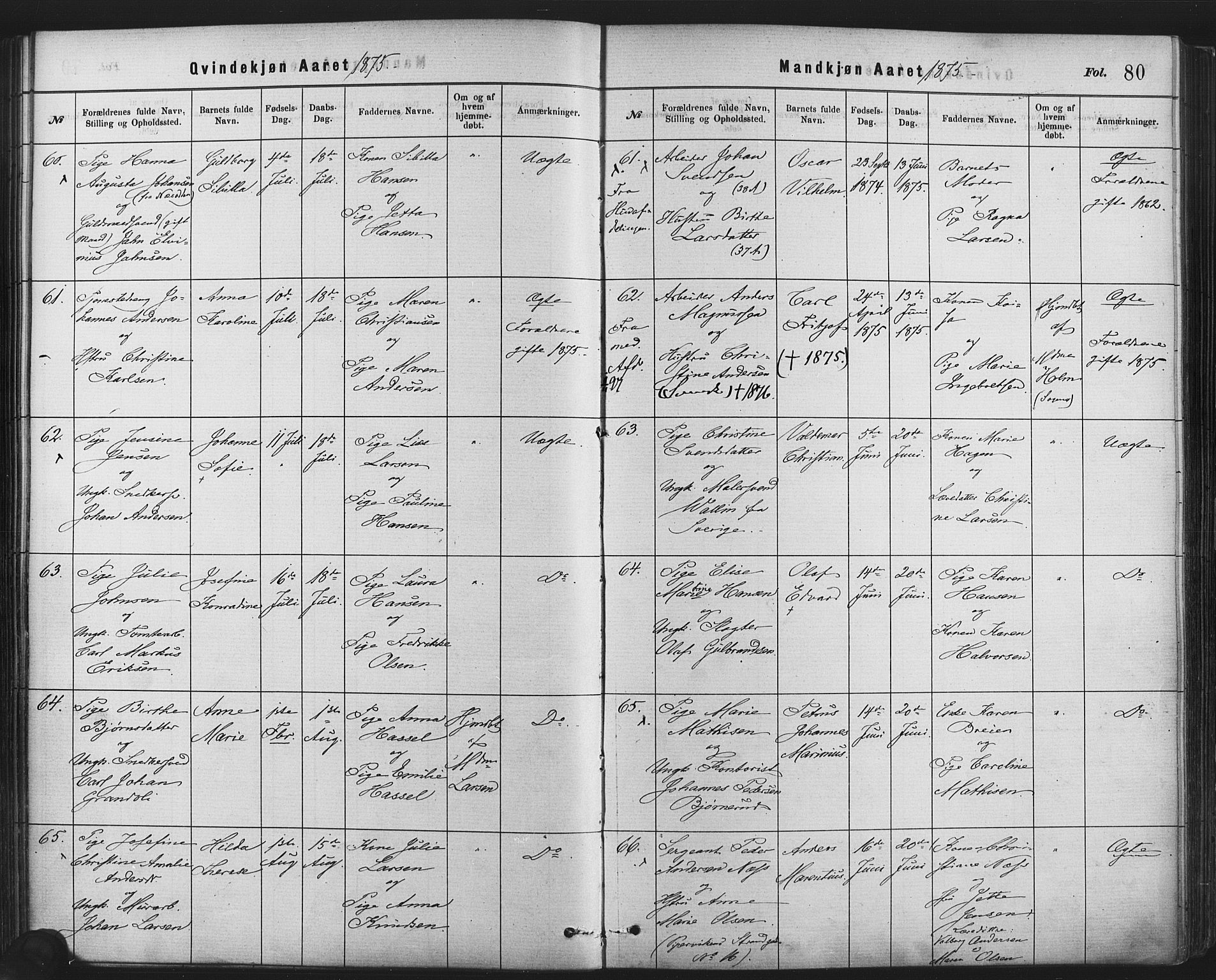 Rikshospitalet prestekontor Kirkebøker, AV/SAO-A-10309b/F/L0006: Parish register (official) no. 6, 1871-1885, p. 80