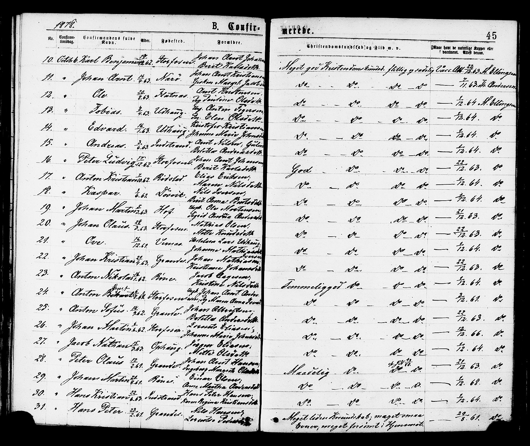 Ministerialprotokoller, klokkerbøker og fødselsregistre - Sør-Trøndelag, SAT/A-1456/659/L0738: Parish register (official) no. 659A08, 1876-1878, p. 45