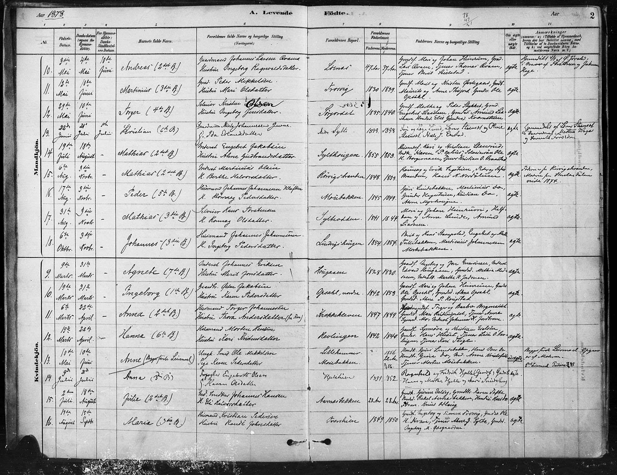 Ringebu prestekontor, AV/SAH-PREST-082/H/Ha/Haa/L0009: Parish register (official) no. 9, 1878-1898, p. 2