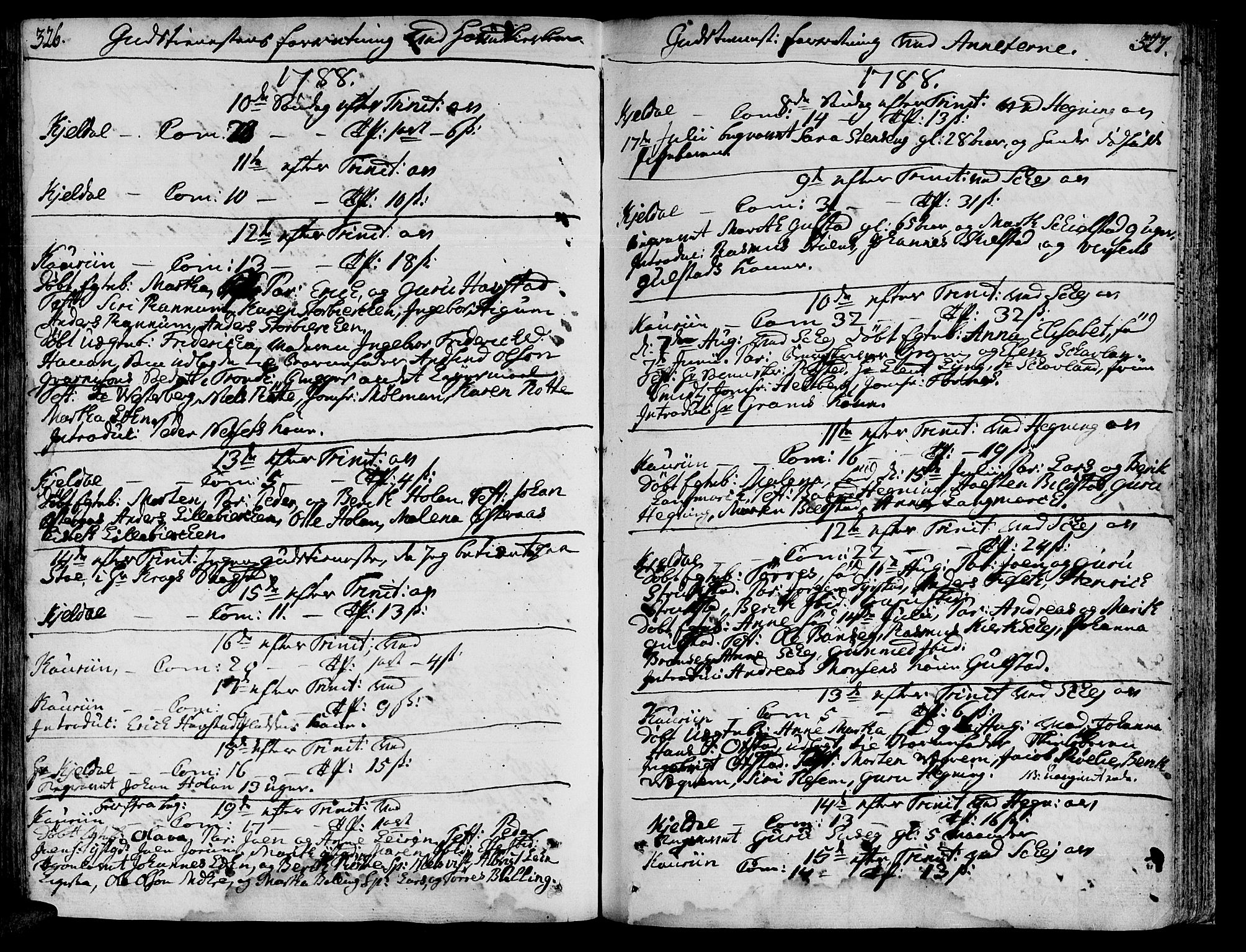 Ministerialprotokoller, klokkerbøker og fødselsregistre - Nord-Trøndelag, SAT/A-1458/735/L0331: Parish register (official) no. 735A02, 1762-1794, p. 326-327