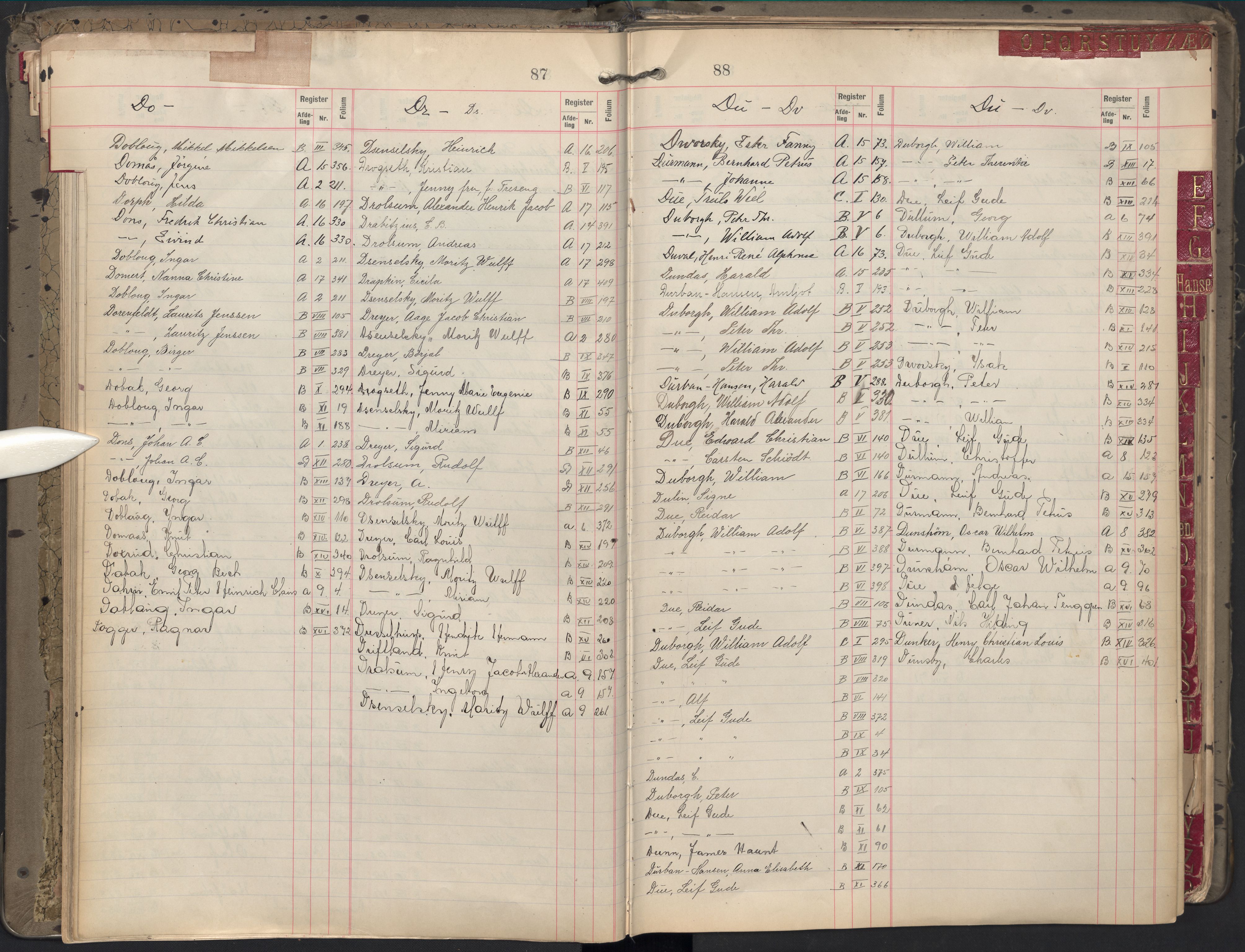 Oslo byfogd avd. II, AV/SAO-A-10942/G/Ga/Gab/L0002: Personregister: A 1-17, B 1-17, C 1, 1907, p. 87-88