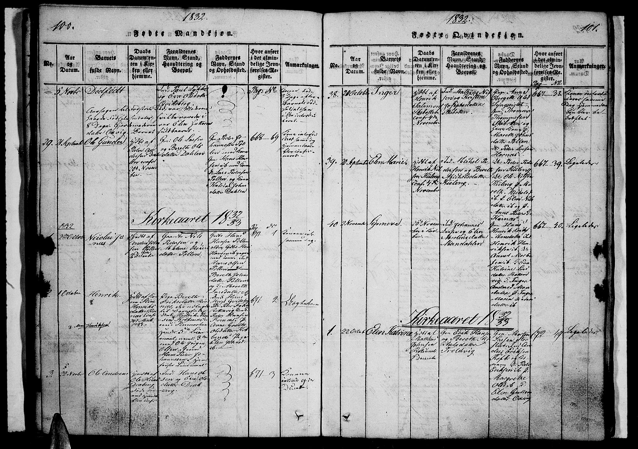 Lyngen sokneprestembete, AV/SATØ-S-1289/H/He/Heb/L0001klokker: Parish register (copy) no. 1, 1826-1838, p. 100-101