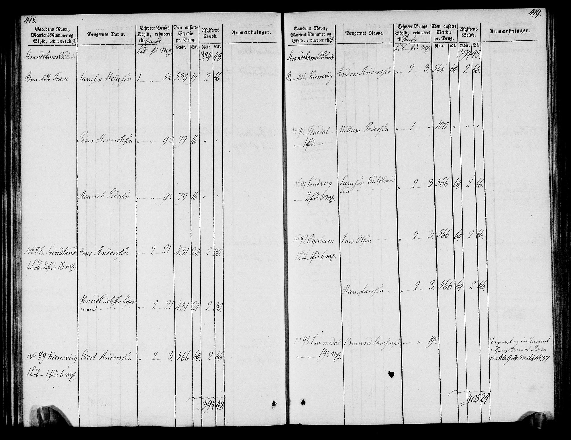 Rentekammeret inntil 1814, Realistisk ordnet avdeling, AV/RA-EA-4070/N/Ne/Nea/L0109: Sunnhordland og Hardanger fogderi. Oppebørselsregister, 1803-1804, p. 213