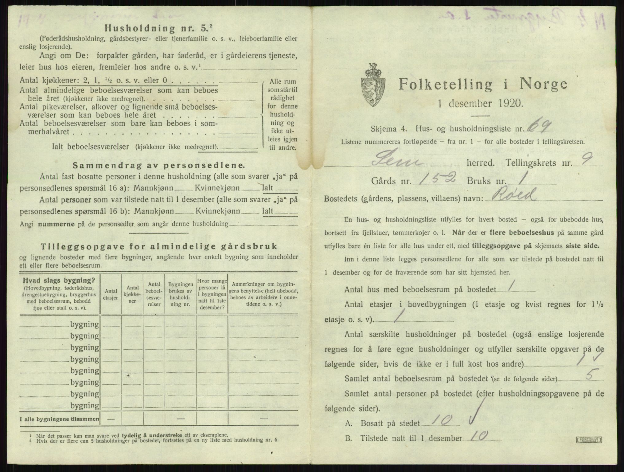 SAKO, 1920 census for Sem, 1920, p. 2092