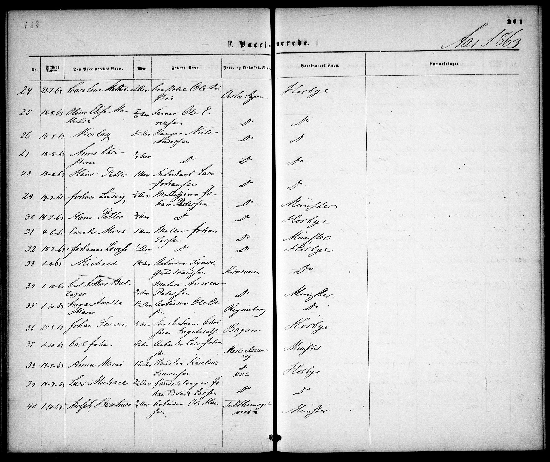 Gamle Aker prestekontor Kirkebøker, AV/SAO-A-10617a/F/L0001: Parish register (official) no. 1, 1861-1865, p. 261
