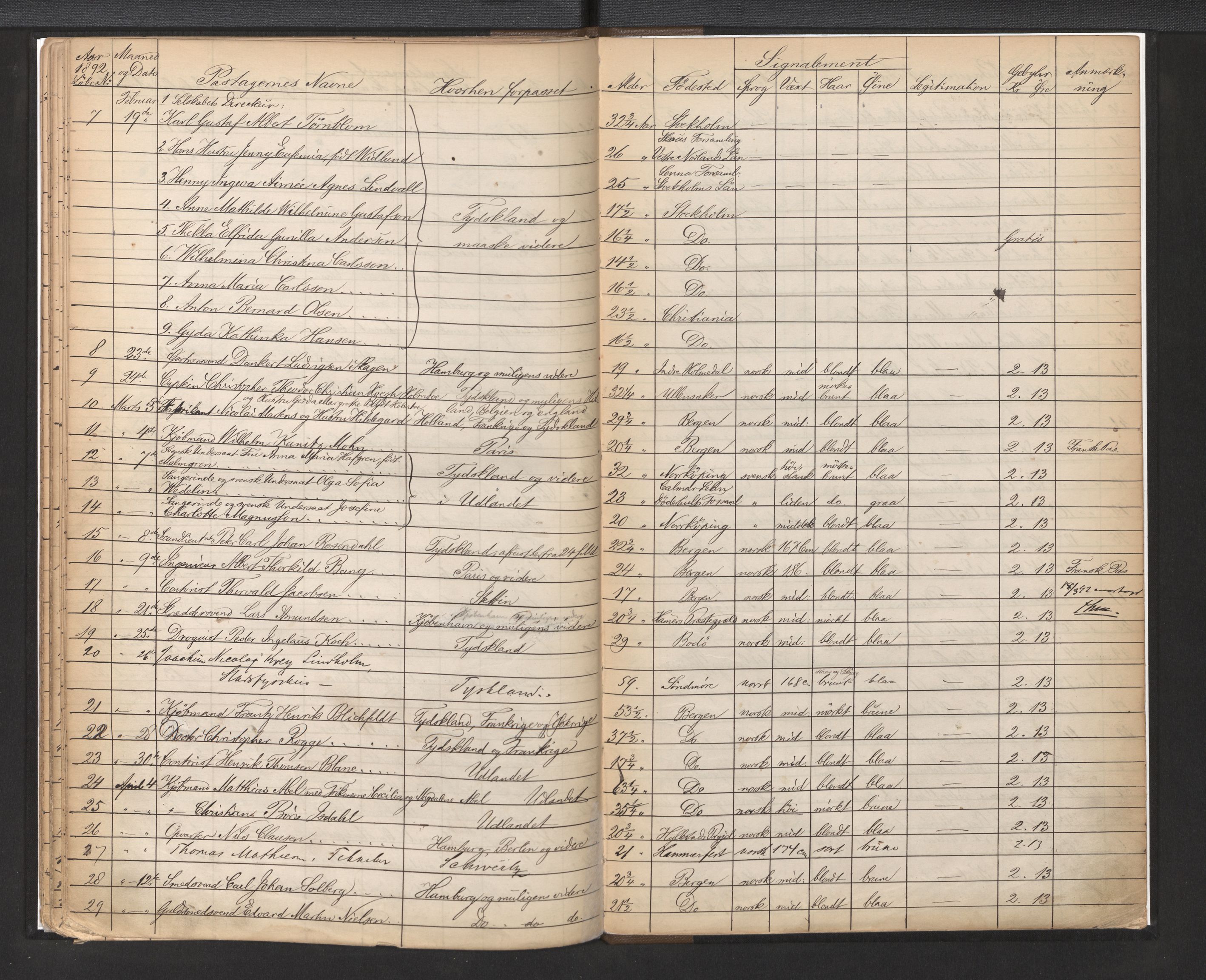 Bergen politikammer / politidistrikt, AV/SAB-A-60401/L/La/Lab/L0007: Passprotokoll, 1879-1893