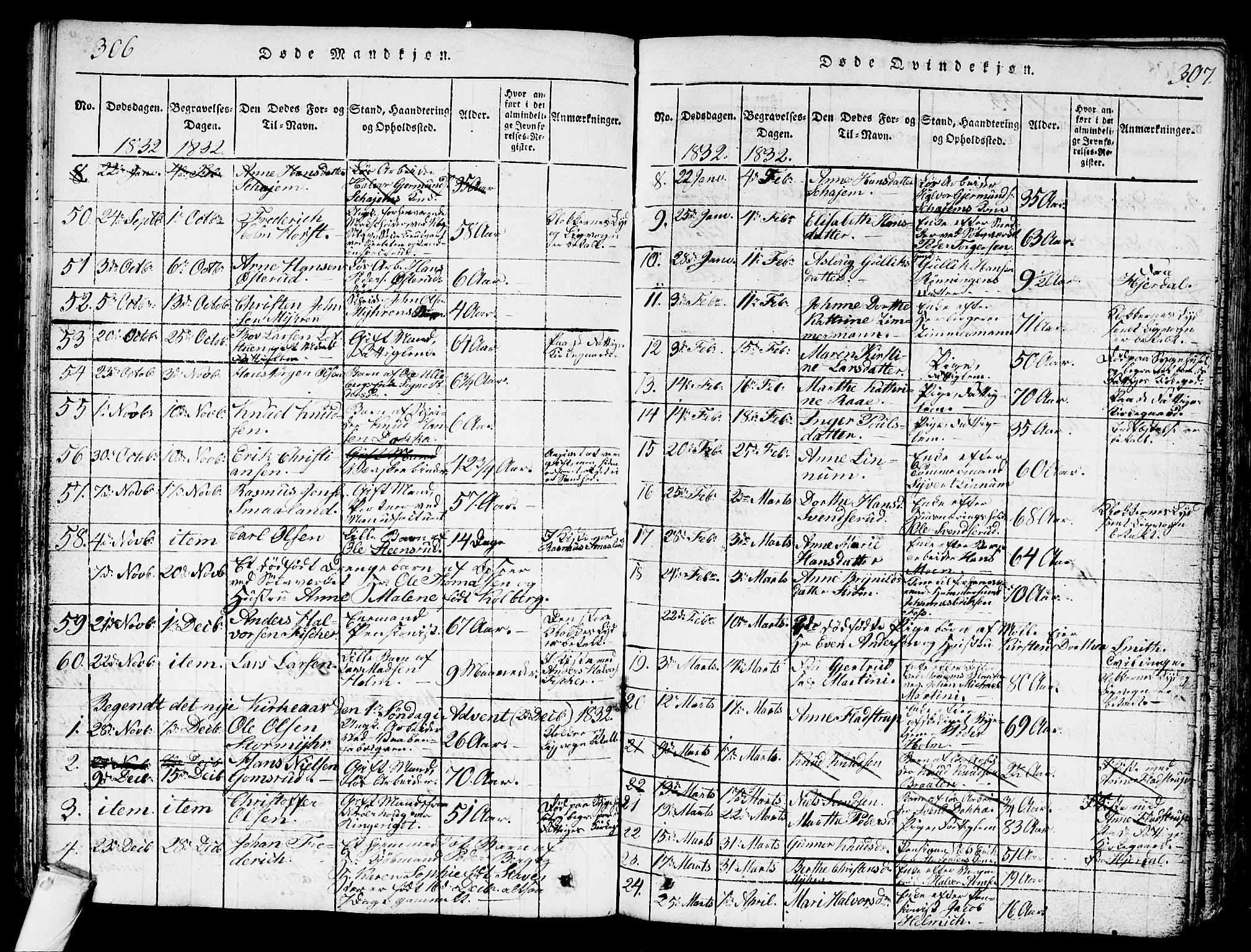 Kongsberg kirkebøker, AV/SAKO-A-22/G/Ga/L0001: Parish register (copy) no. 1, 1816-1839, p. 306-307