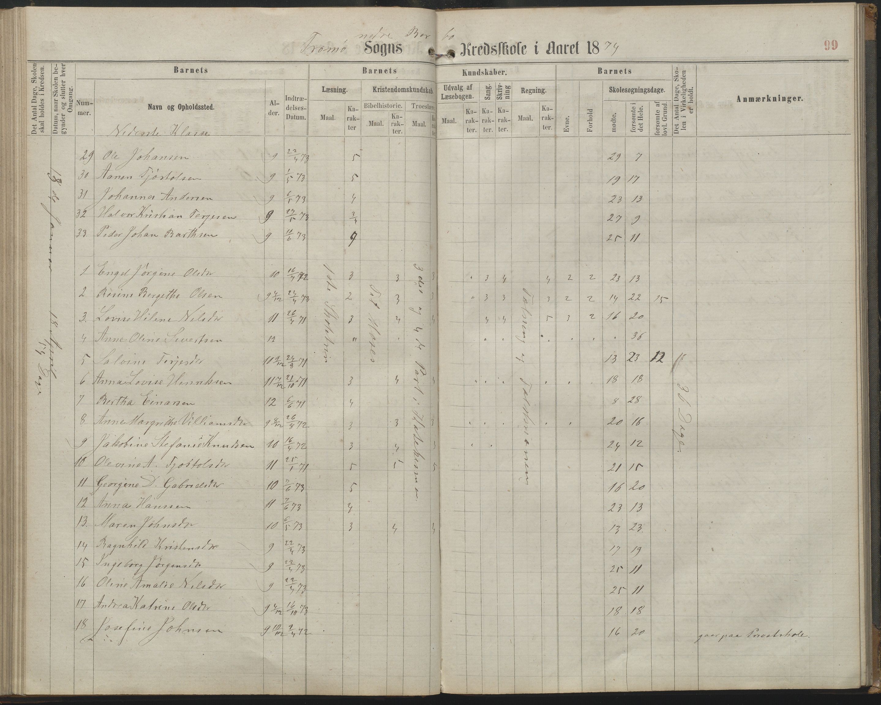 Arendal kommune, Katalog I, AAKS/KA0906-PK-I/07/L0161: Skoleprotokoll for 2. og 3. klasse, 1863-1877, p. 99