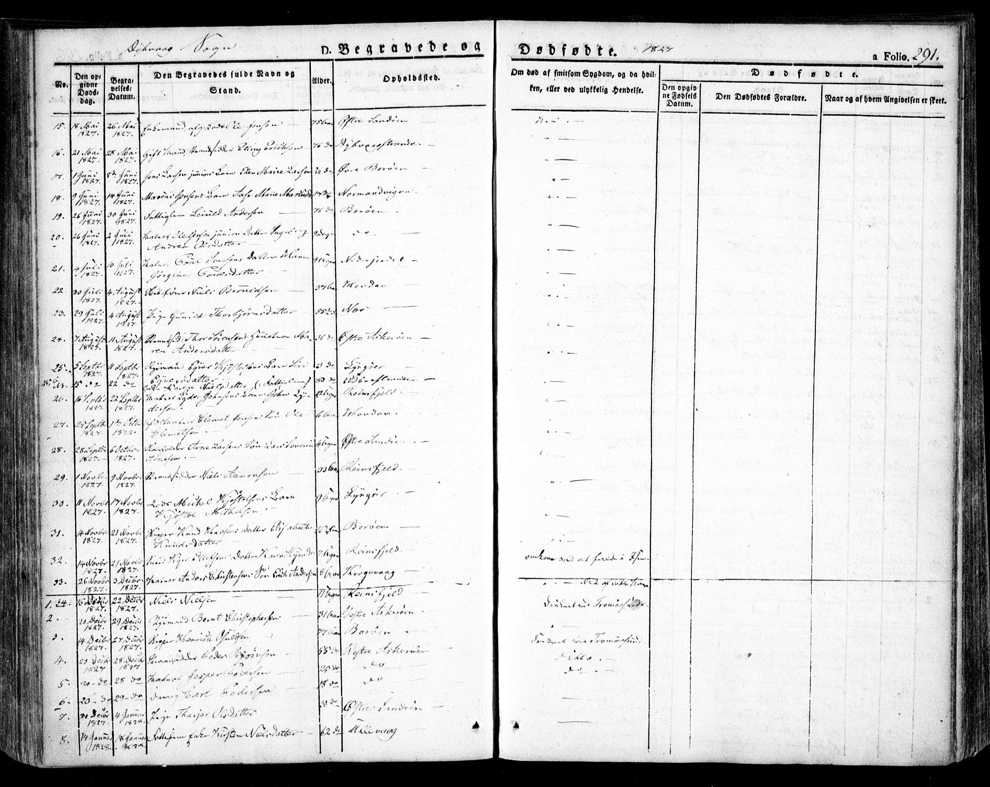 Dypvåg sokneprestkontor, SAK/1111-0007/F/Fa/Faa/L0004: Parish register (official) no. A 4, 1824-1840, p. 291