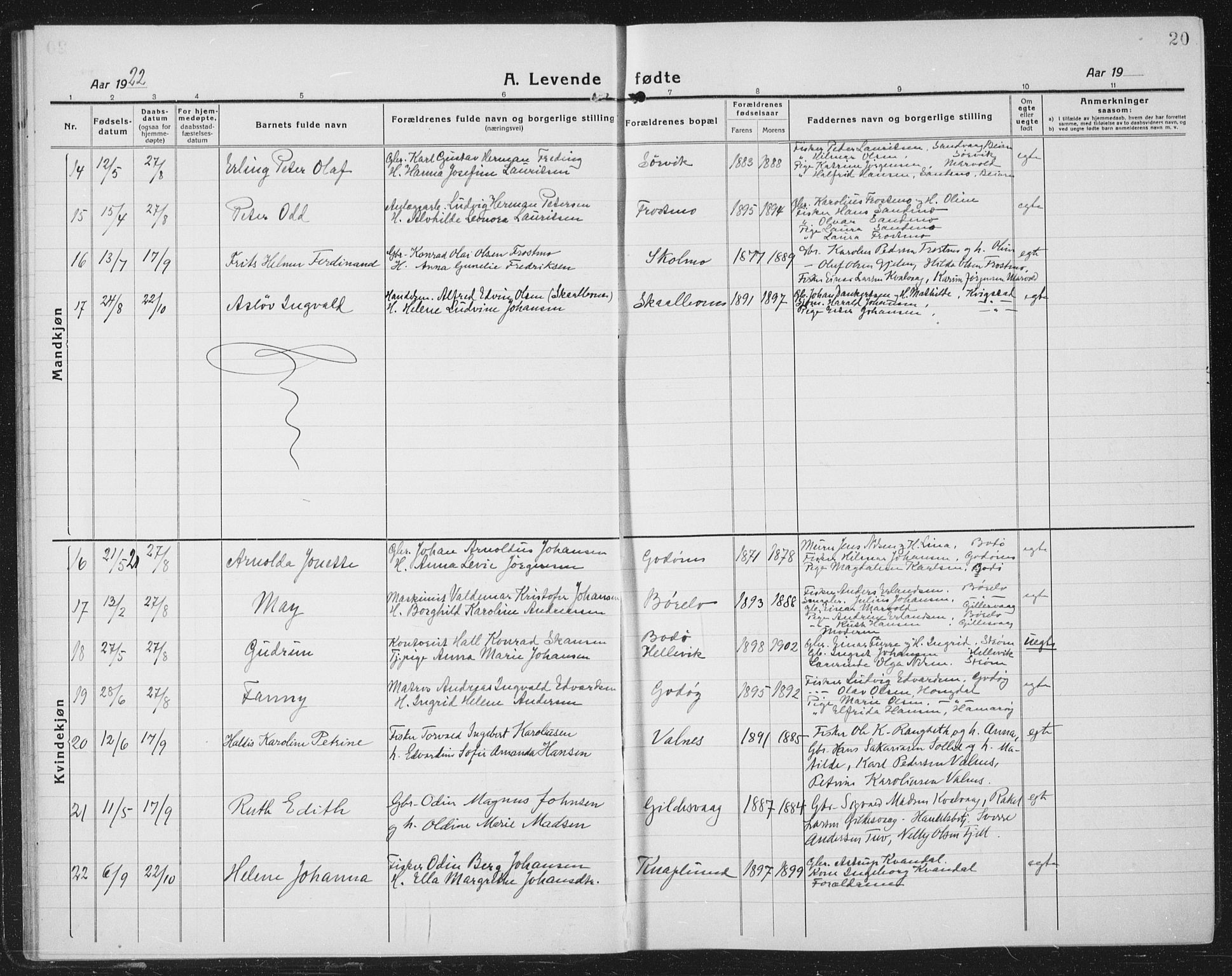 Ministerialprotokoller, klokkerbøker og fødselsregistre - Nordland, AV/SAT-A-1459/804/L0089: Parish register (copy) no. 804C02, 1918-1935, p. 20