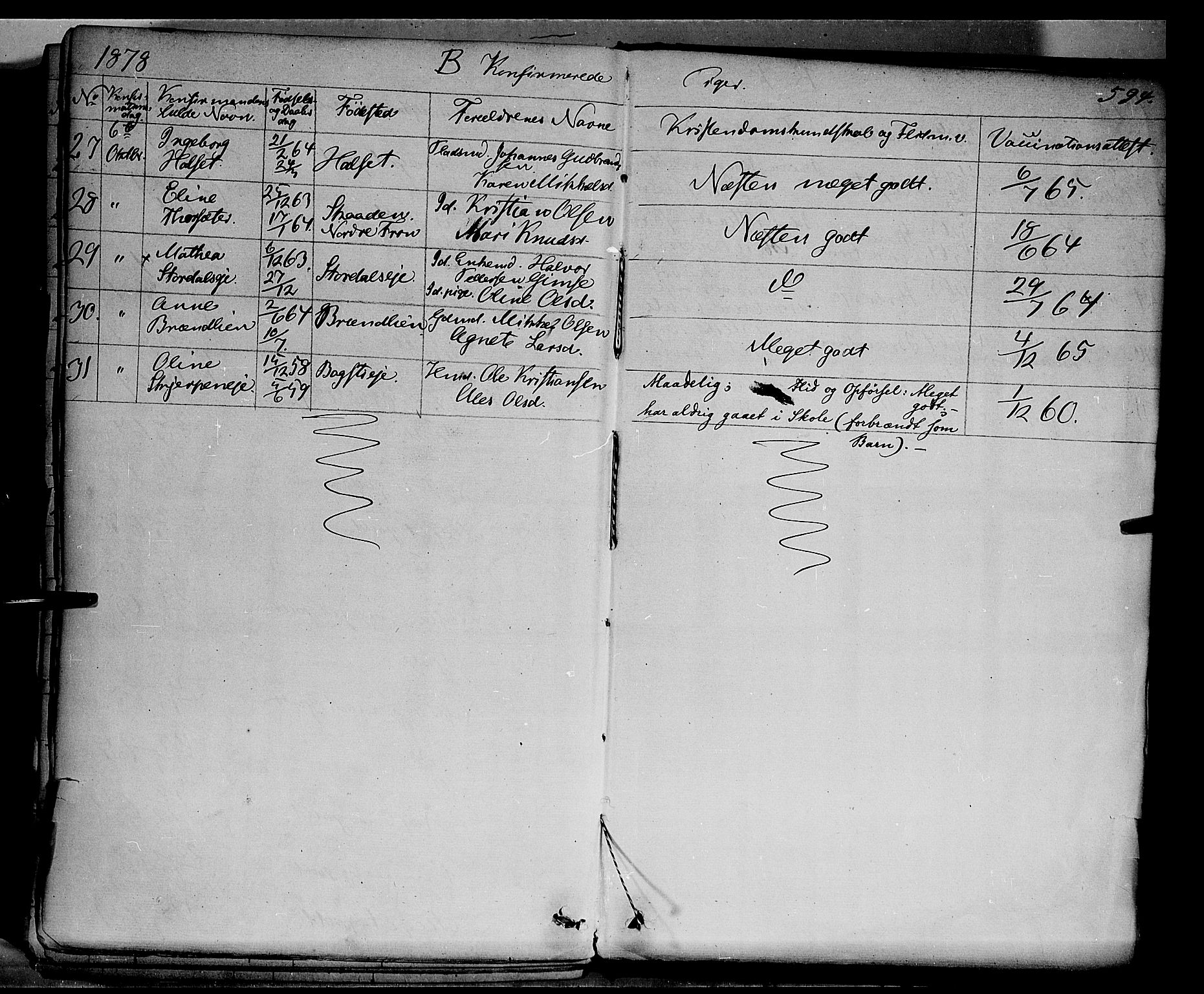 Ringsaker prestekontor, AV/SAH-PREST-014/K/Ka/L0011: Parish register (official) no. 11, 1870-1878, p. 594