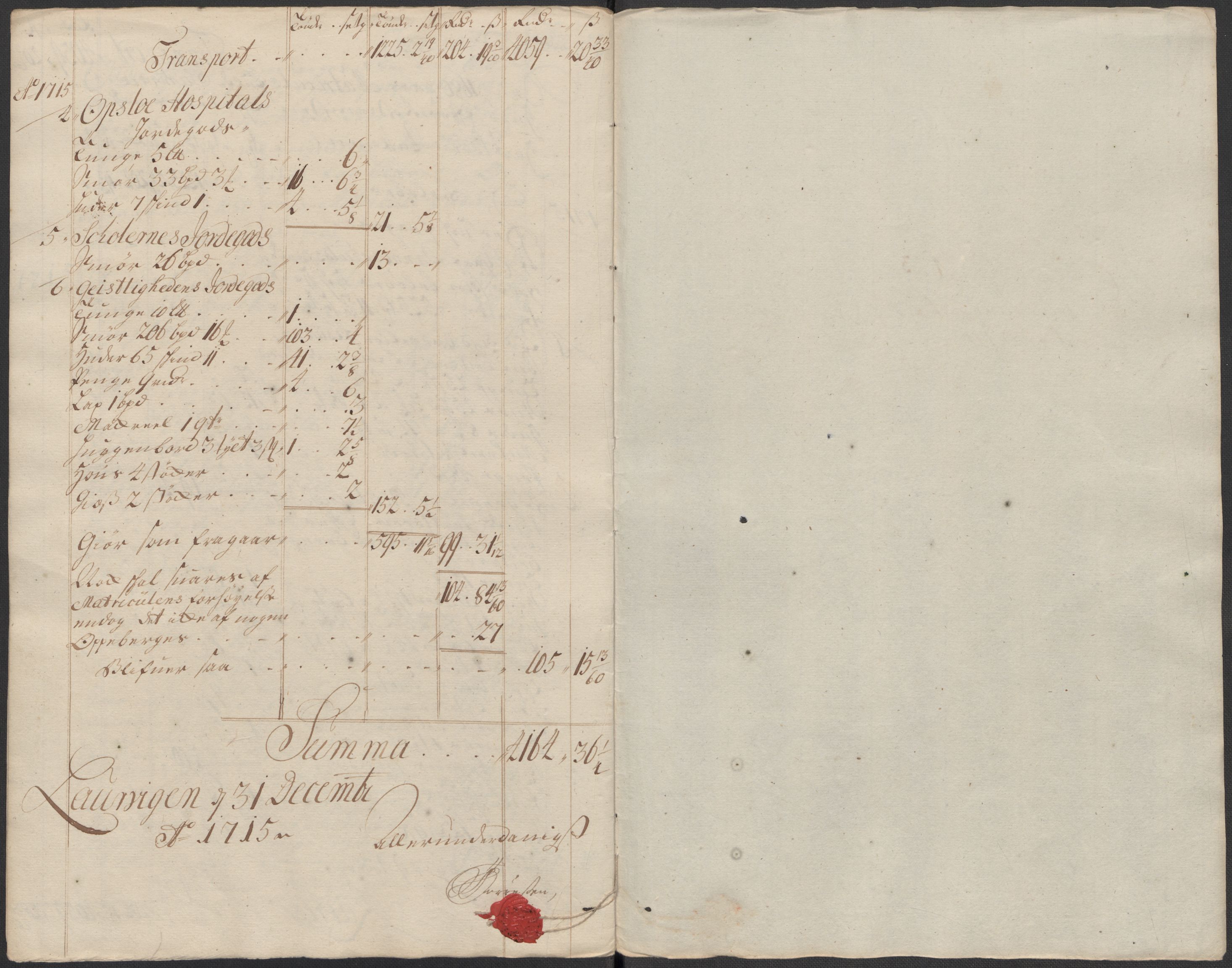 Rentekammeret inntil 1814, Reviderte regnskaper, Fogderegnskap, RA/EA-4092/R33/L1986: Fogderegnskap Larvik grevskap, 1714-1715, p. 430