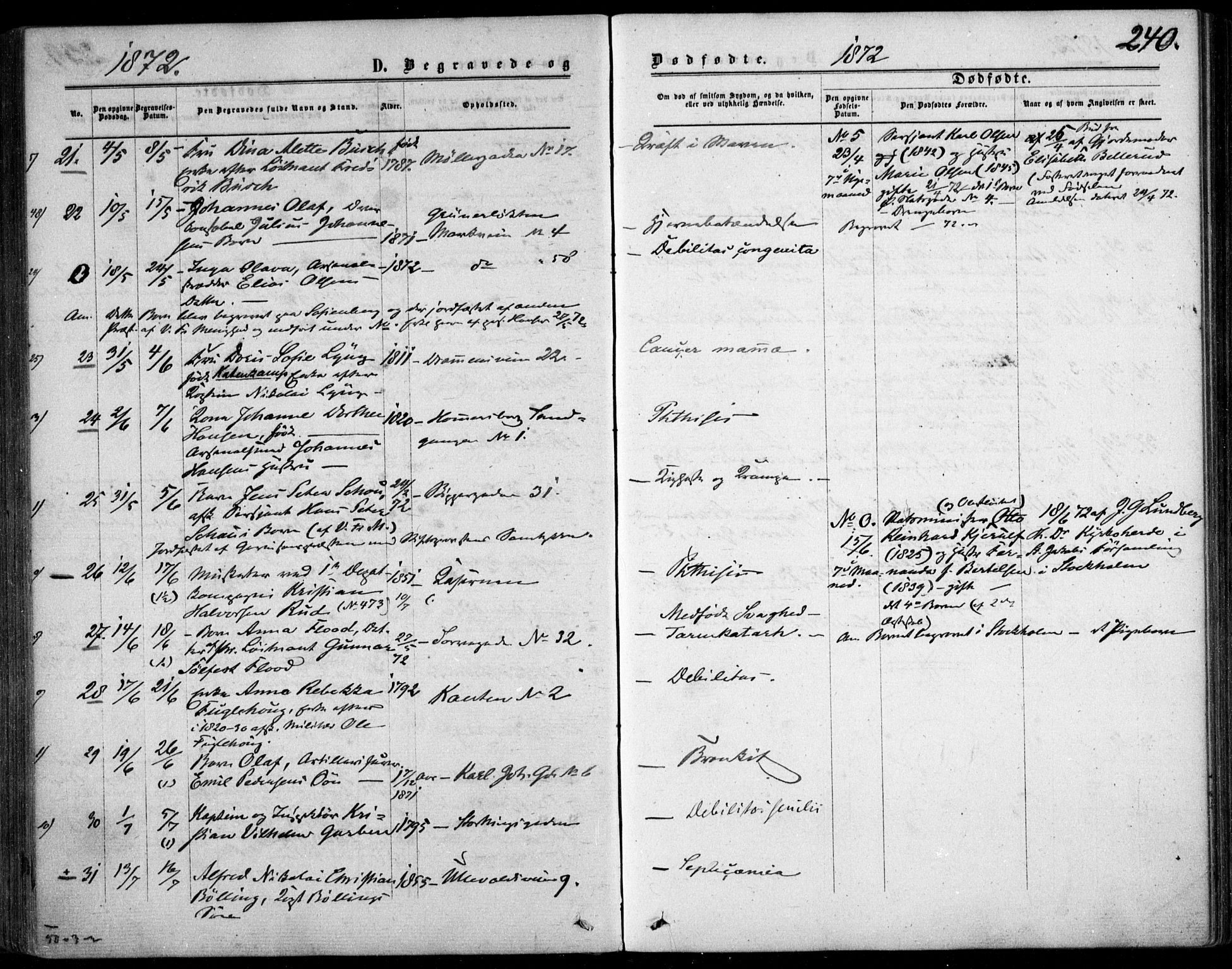 Garnisonsmenigheten Kirkebøker, SAO/A-10846/F/Fa/L0011: Parish register (official) no. 11, 1870-1880, p. 240