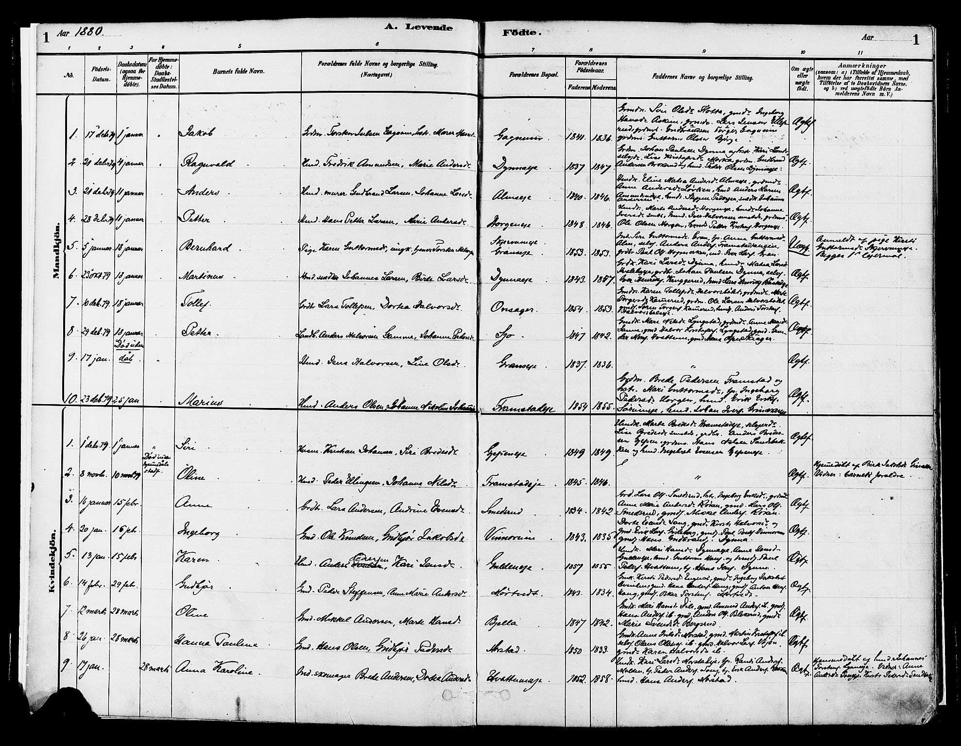 Gran prestekontor, SAH/PREST-112/H/Ha/Haa/L0014: Parish register (official) no. 14, 1880-1889, p. 1