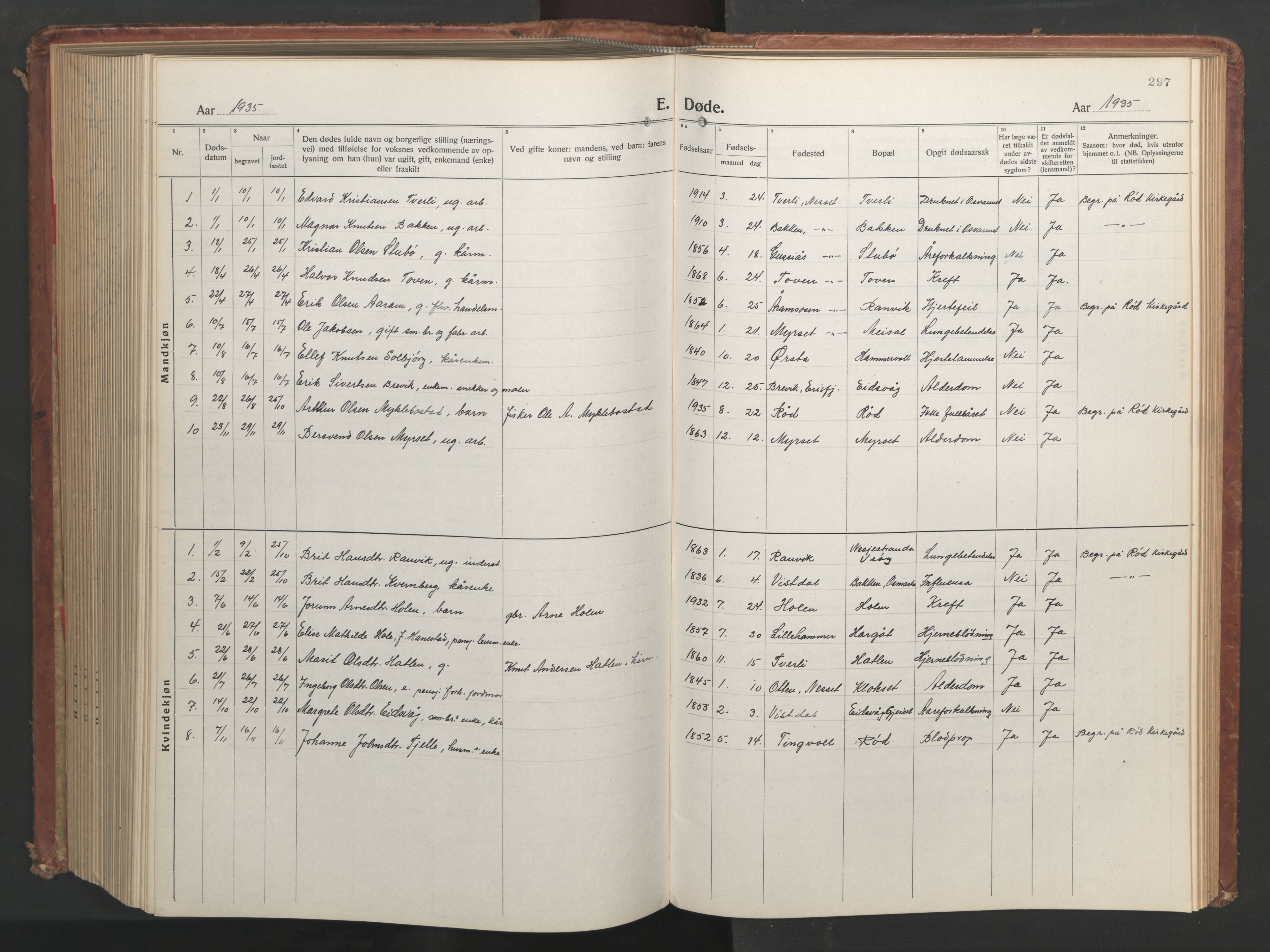 Ministerialprotokoller, klokkerbøker og fødselsregistre - Møre og Romsdal, SAT/A-1454/551/L0633: Parish register (copy) no. 551C05, 1921-1961, p. 297