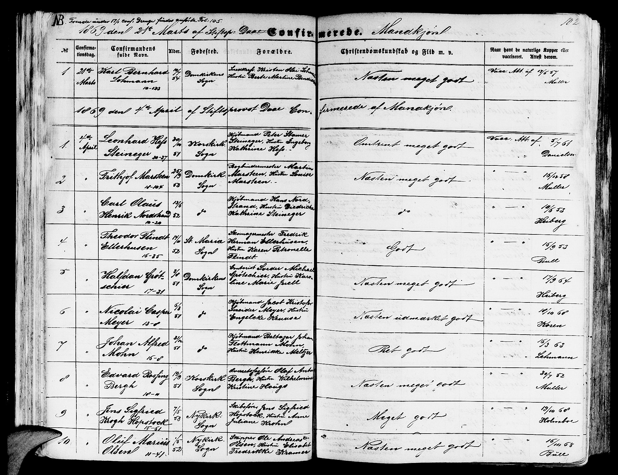 Domkirken sokneprestembete, SAB/A-74801/H/Hab/L0023: Parish register (copy) no. C 3, 1854-1880, p. 102