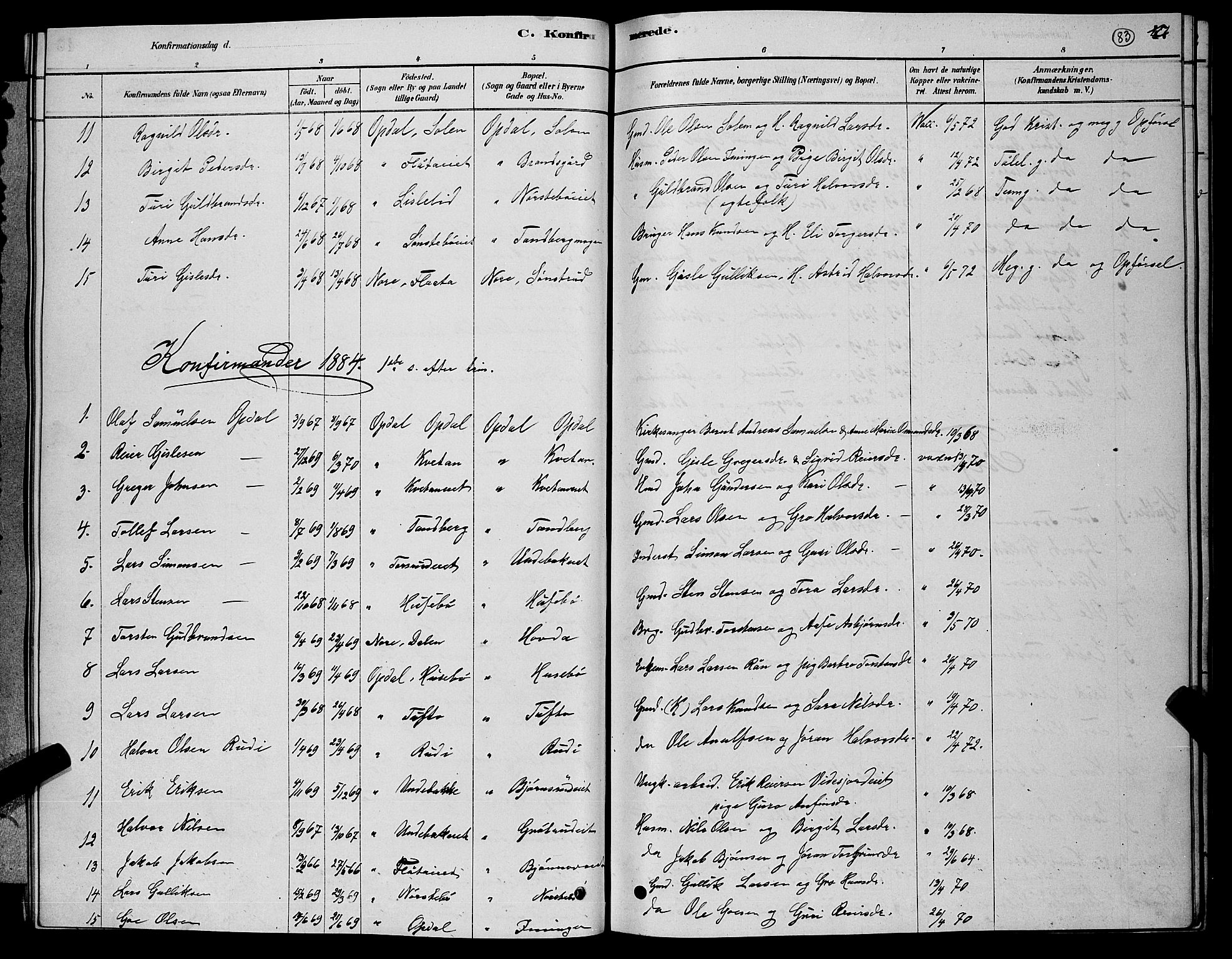 Nore kirkebøker, SAKO/A-238/G/Gb/L0002: Parish register (copy) no. II 2, 1878-1894, p. 83