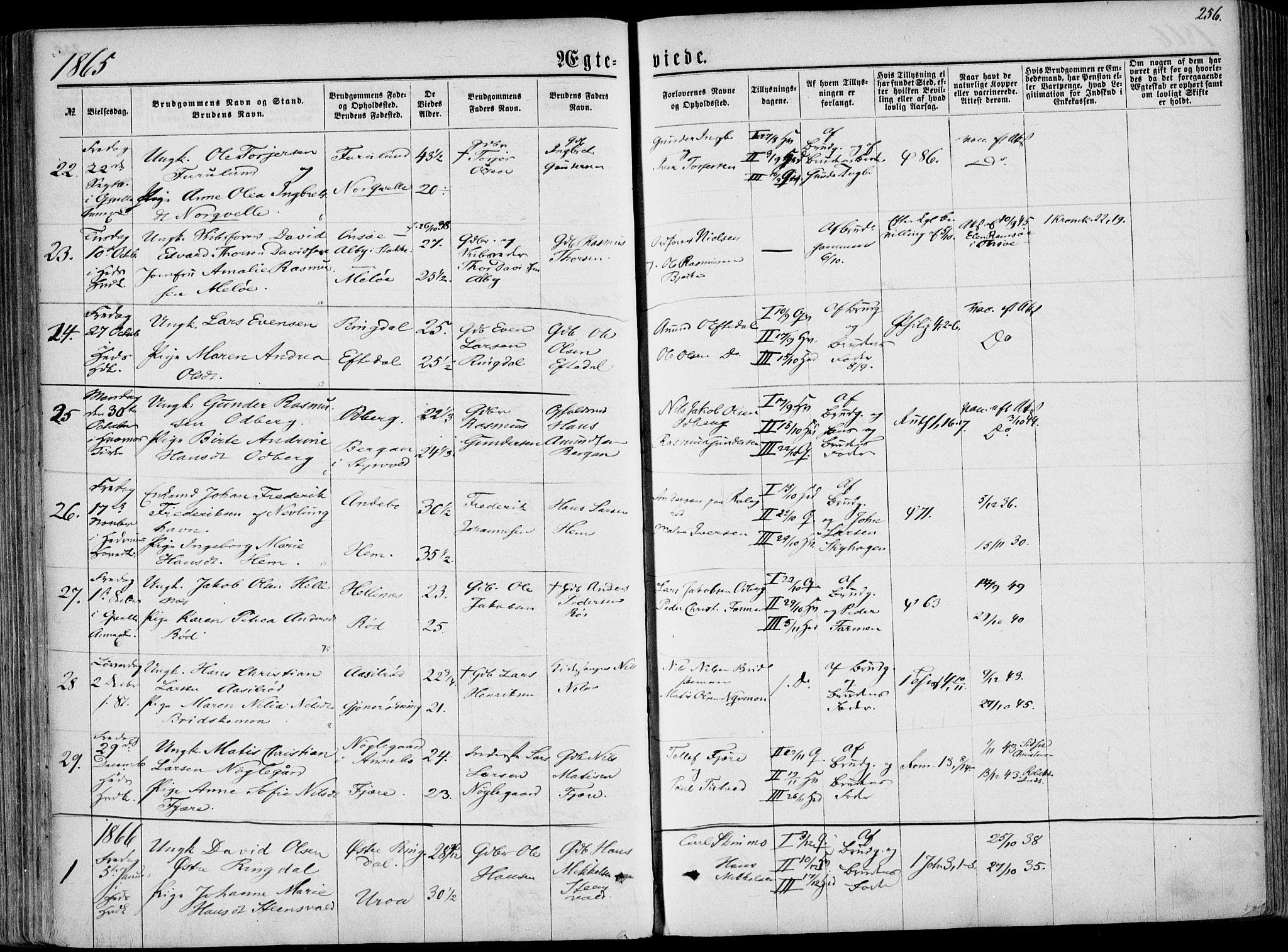 Hedrum kirkebøker, SAKO/A-344/F/Fa/L0007: Parish register (official) no. I 7, 1857-1868, p. 256