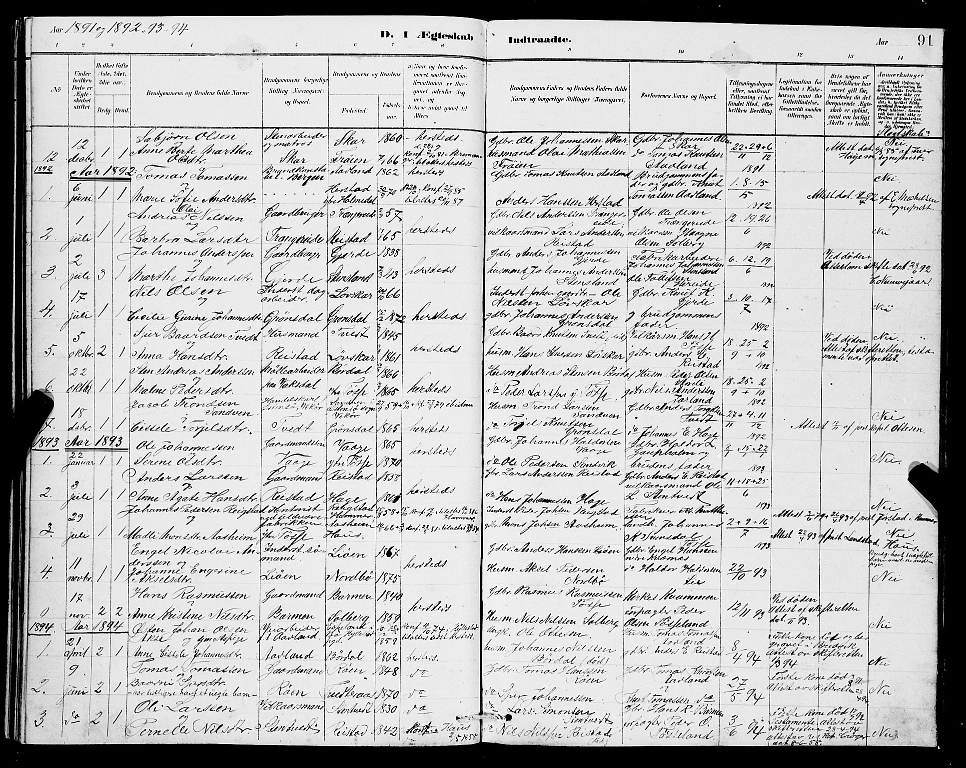 Samnanger Sokneprestembete, SAB/A-77501/H/Hab: Parish register (copy) no. A 2, 1879-1897, p. 91