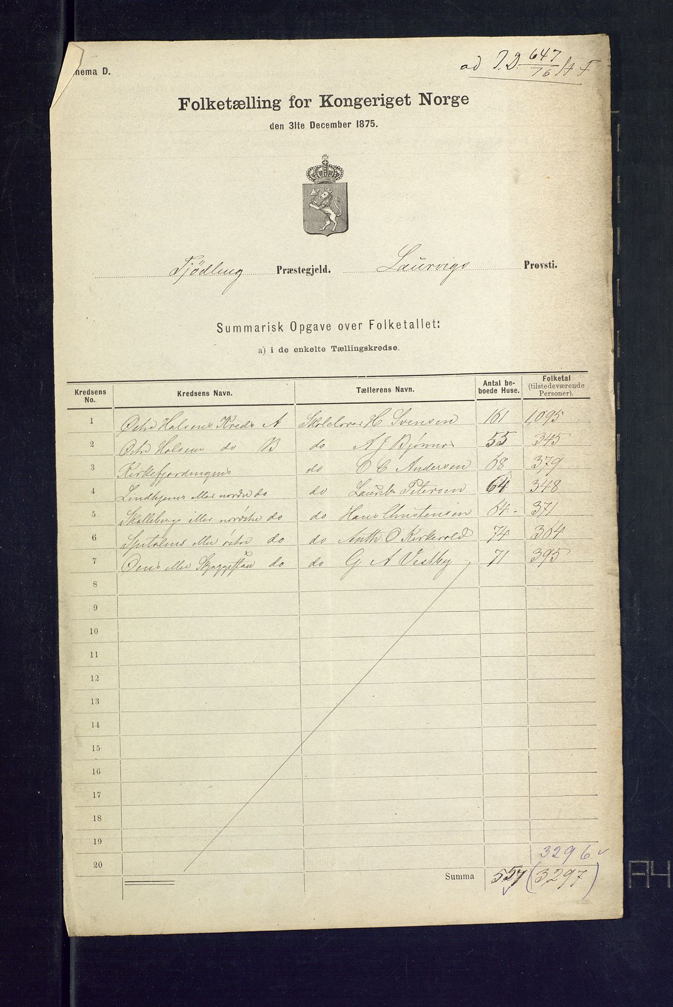 SAKO, 1875 census for 0725P Tjølling, 1875, p. 38