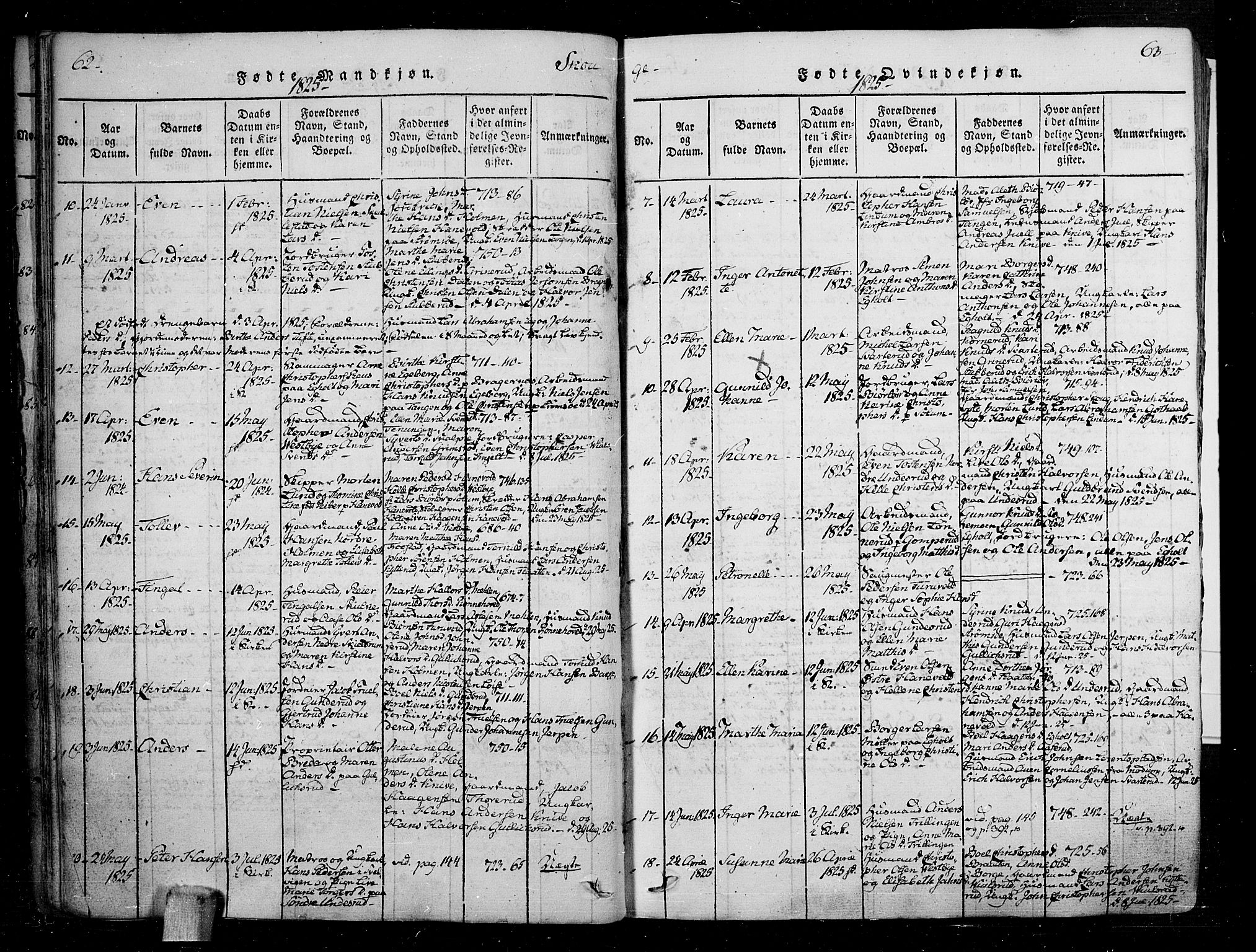 Skoger kirkebøker, SAKO/A-59/F/Fa/L0002: Parish register (official) no. I 2 /1, 1814-1842, p. 62-63