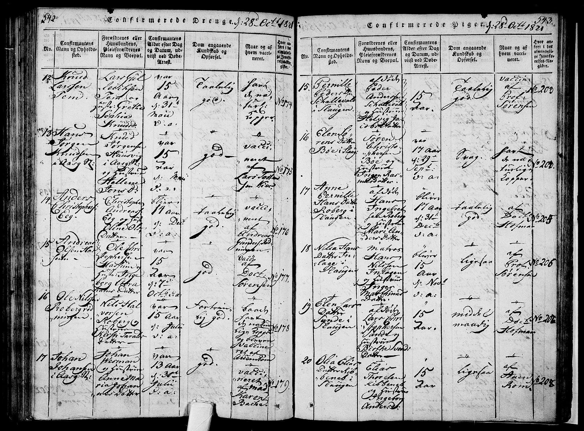 Sem kirkebøker, AV/SAKO-A-5/F/Fa/L0004: Parish register (official) no. I 4, 1814-1825, p. 542-543