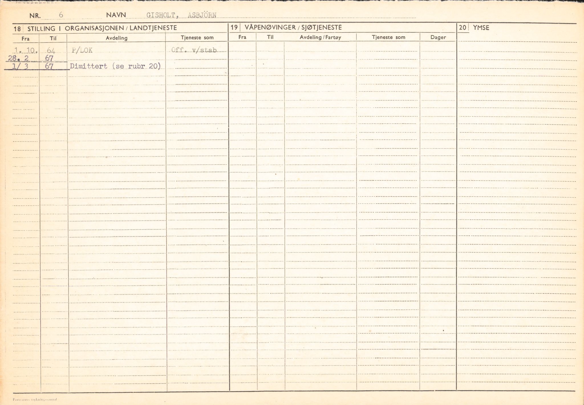 Forsvaret, Forsvarets overkommando/Luftforsvarsstaben, AV/RA-RAFA-4079/P/Pa/L0013: Personellmapper, 1905, p. 99