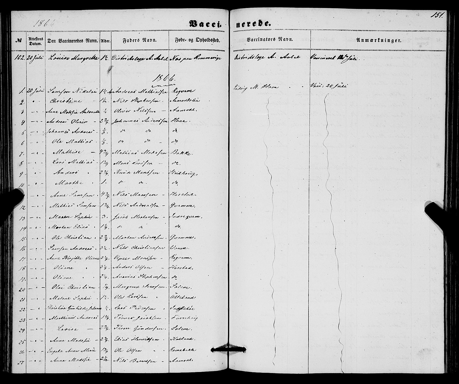 Førde sokneprestembete, SAB/A-79901/H/Haa/Haaa/L0010: Parish register (official) no. A 10, 1861-1876, p. 151