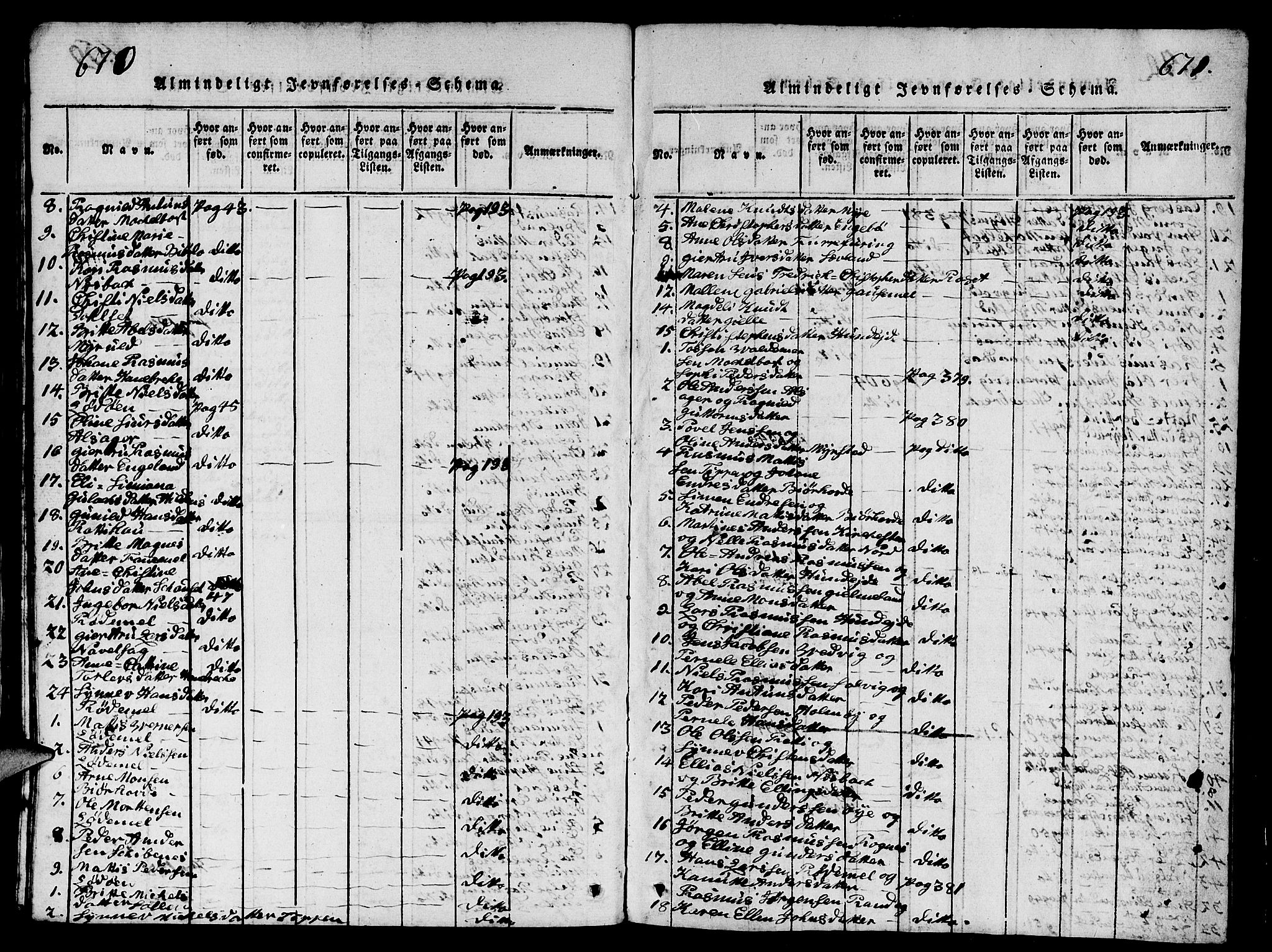 Eid sokneprestembete, AV/SAB-A-82301/H/Hab/Haba/L0001: Parish register (copy) no. A 1, 1816-1862, p. 670-671