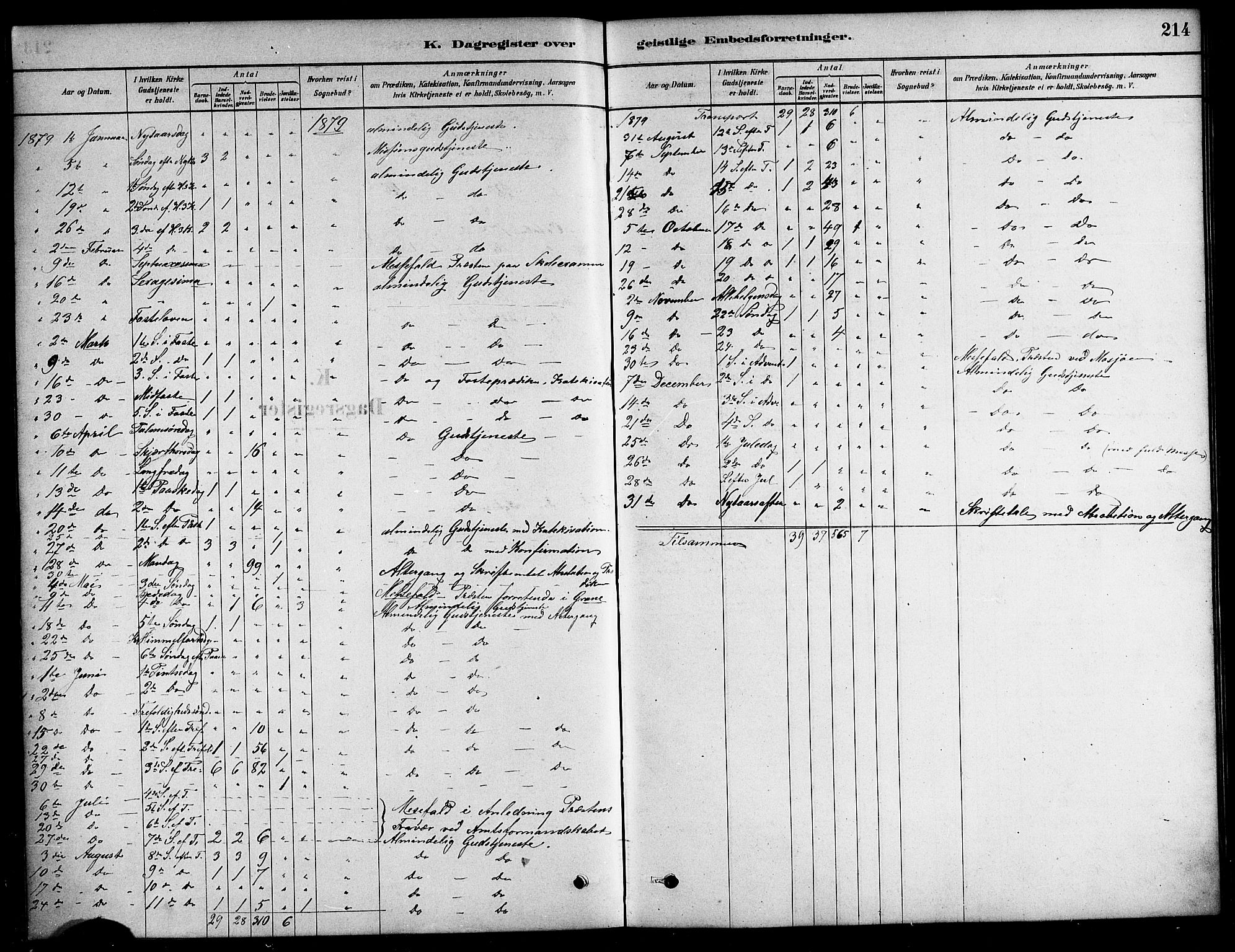 Ministerialprotokoller, klokkerbøker og fødselsregistre - Nordland, SAT/A-1459/823/L0330: Parish register (copy) no. 823C02, 1879-1916, p. 214