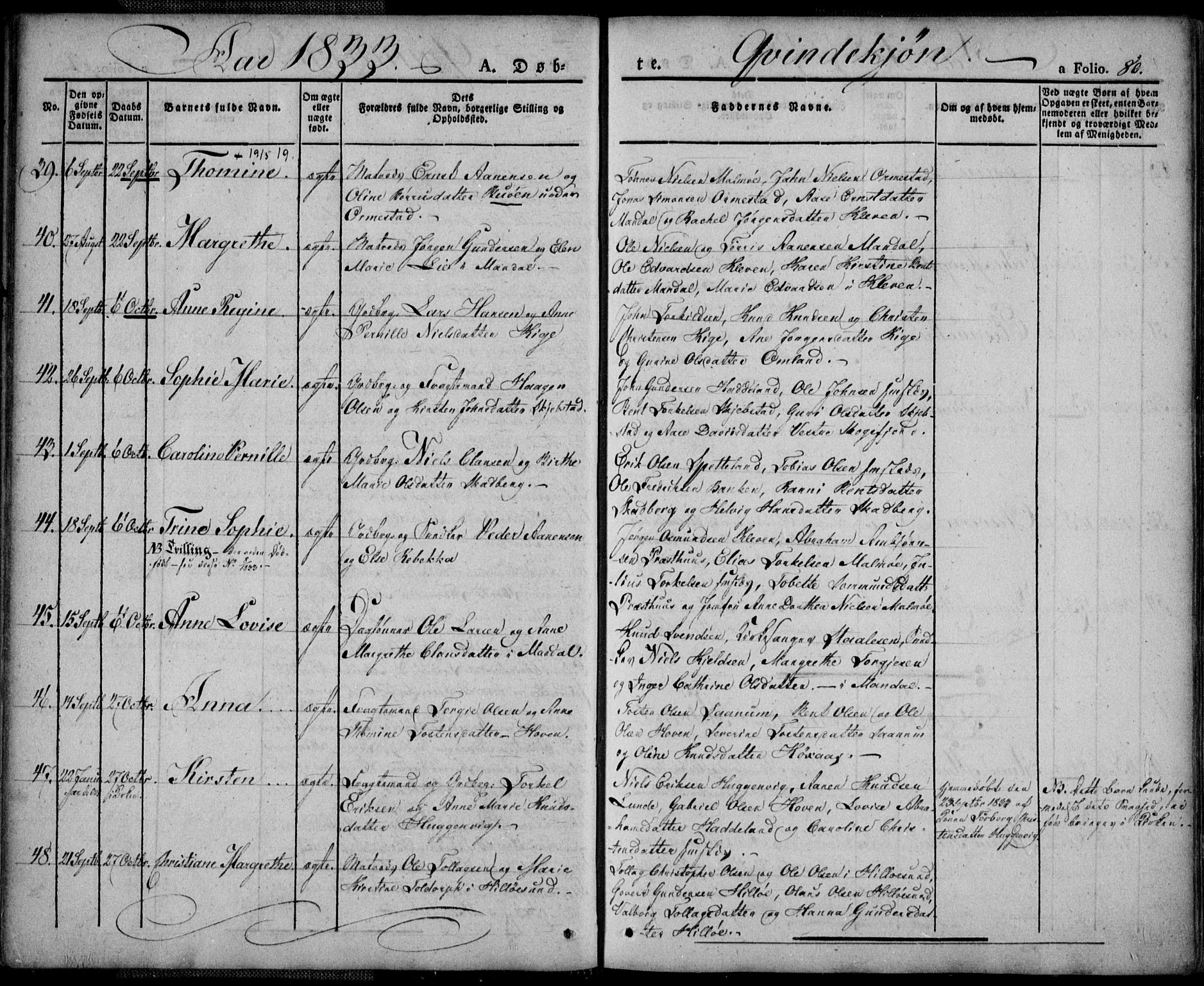 Mandal sokneprestkontor, SAK/1111-0030/F/Fa/Faa/L0011: Parish register (official) no. A 11, 1830-1839, p. 80
