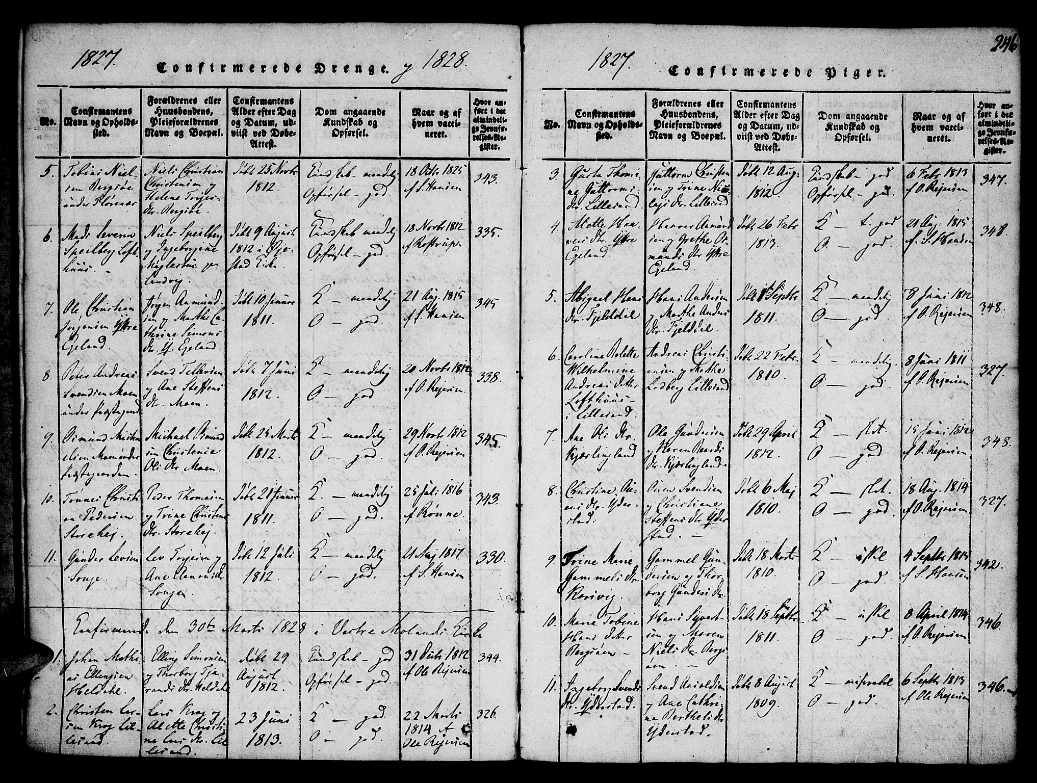 Vestre Moland sokneprestkontor, SAK/1111-0046/F/Fa/Fab/L0003: Parish register (official) no. A 3, 1816-1843, p. 246