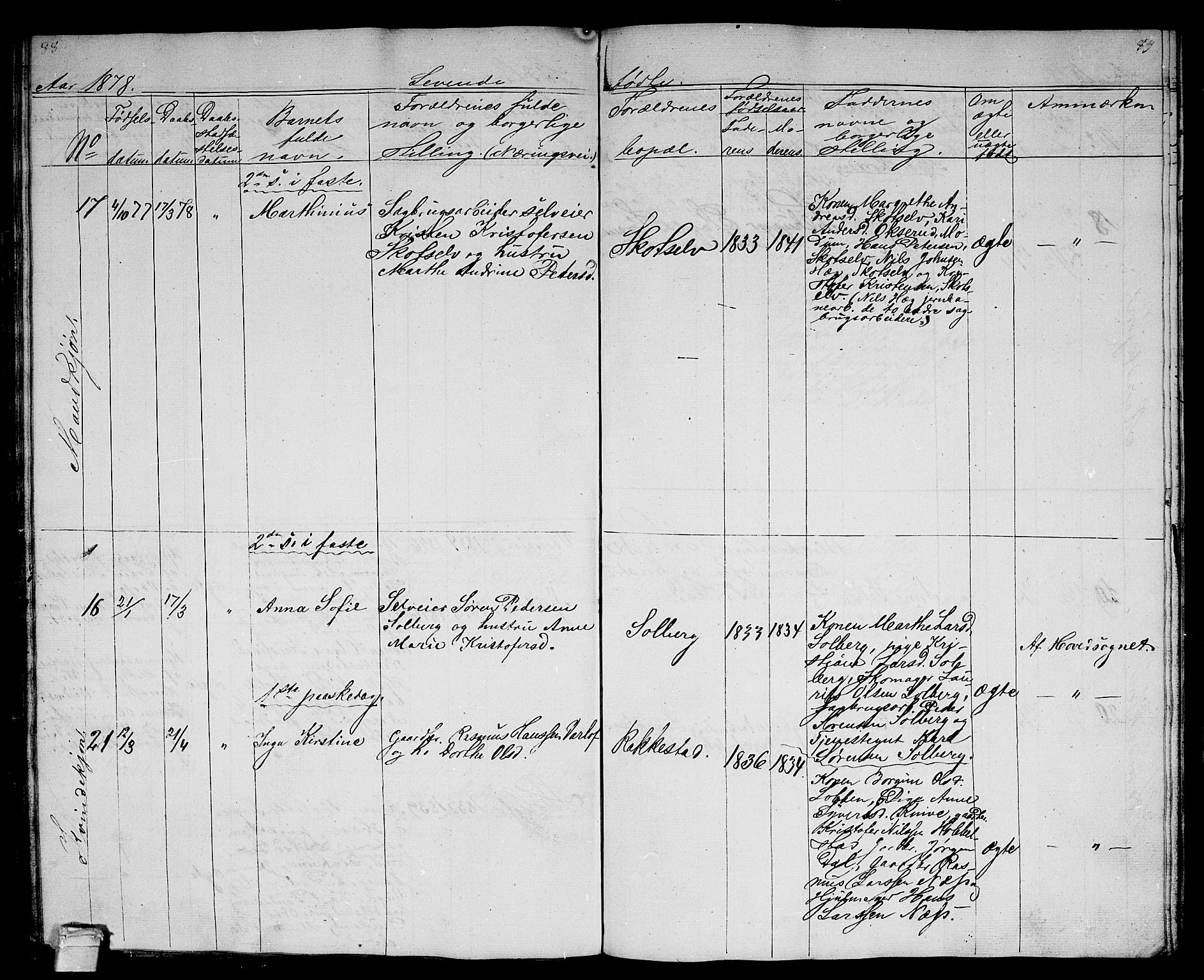 Eiker kirkebøker, AV/SAKO-A-4/G/Gb/L0002: Parish register (copy) no. II 2, 1865-1879, p. 88-89