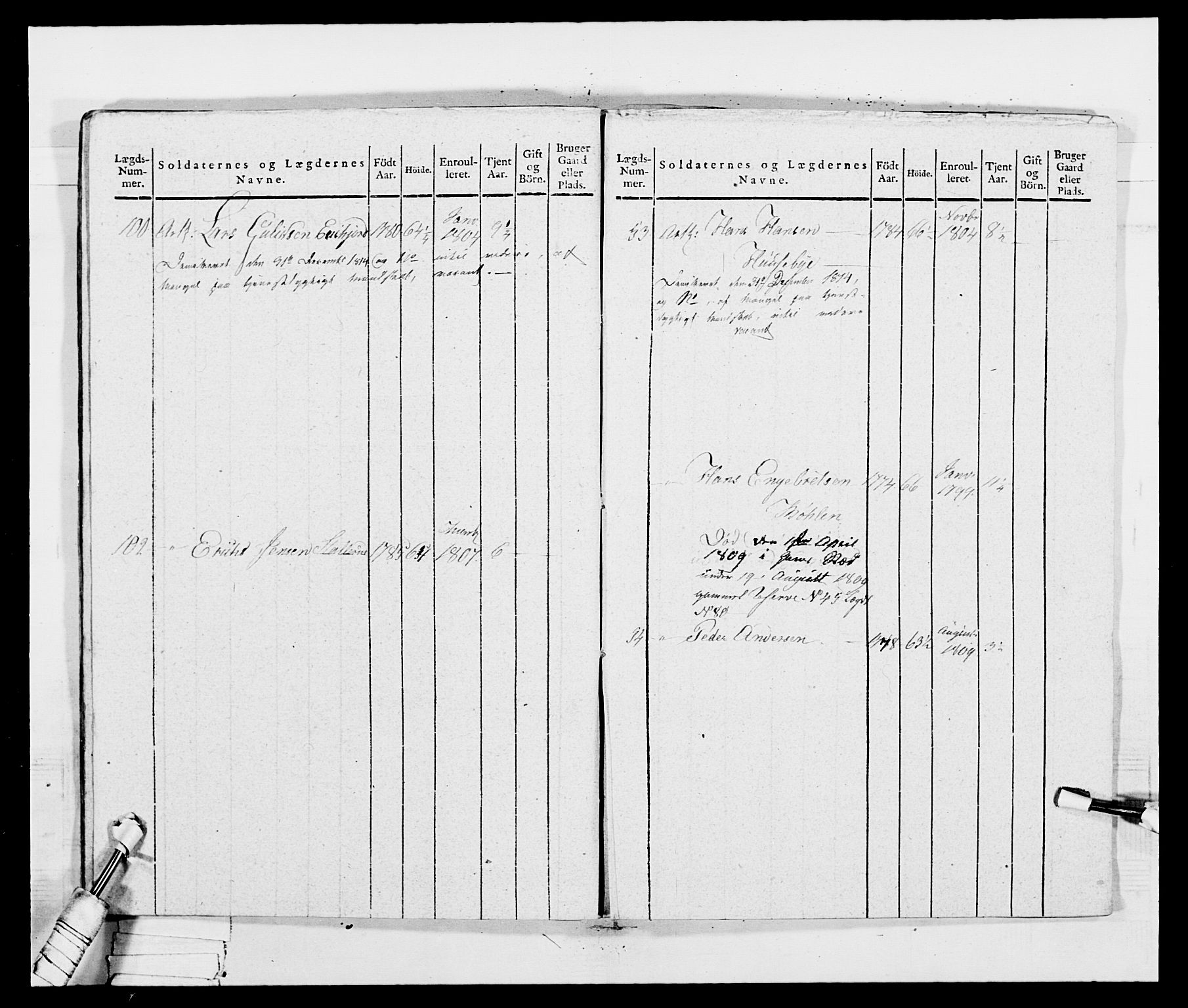 Generalitets- og kommissariatskollegiet, Det kongelige norske kommissariatskollegium, AV/RA-EA-5420/E/Eh/L0035: Nordafjelske gevorbne infanteriregiment, 1812-1813, p. 226