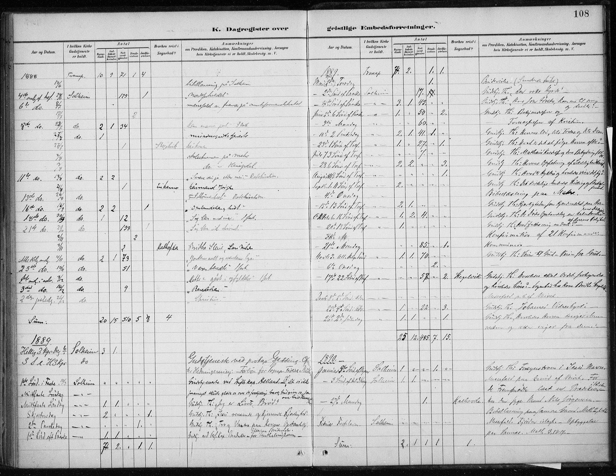 Masfjorden Sokneprestembete, AV/SAB-A-77001: Parish register (official) no. C  1, 1882-1896, p. 108