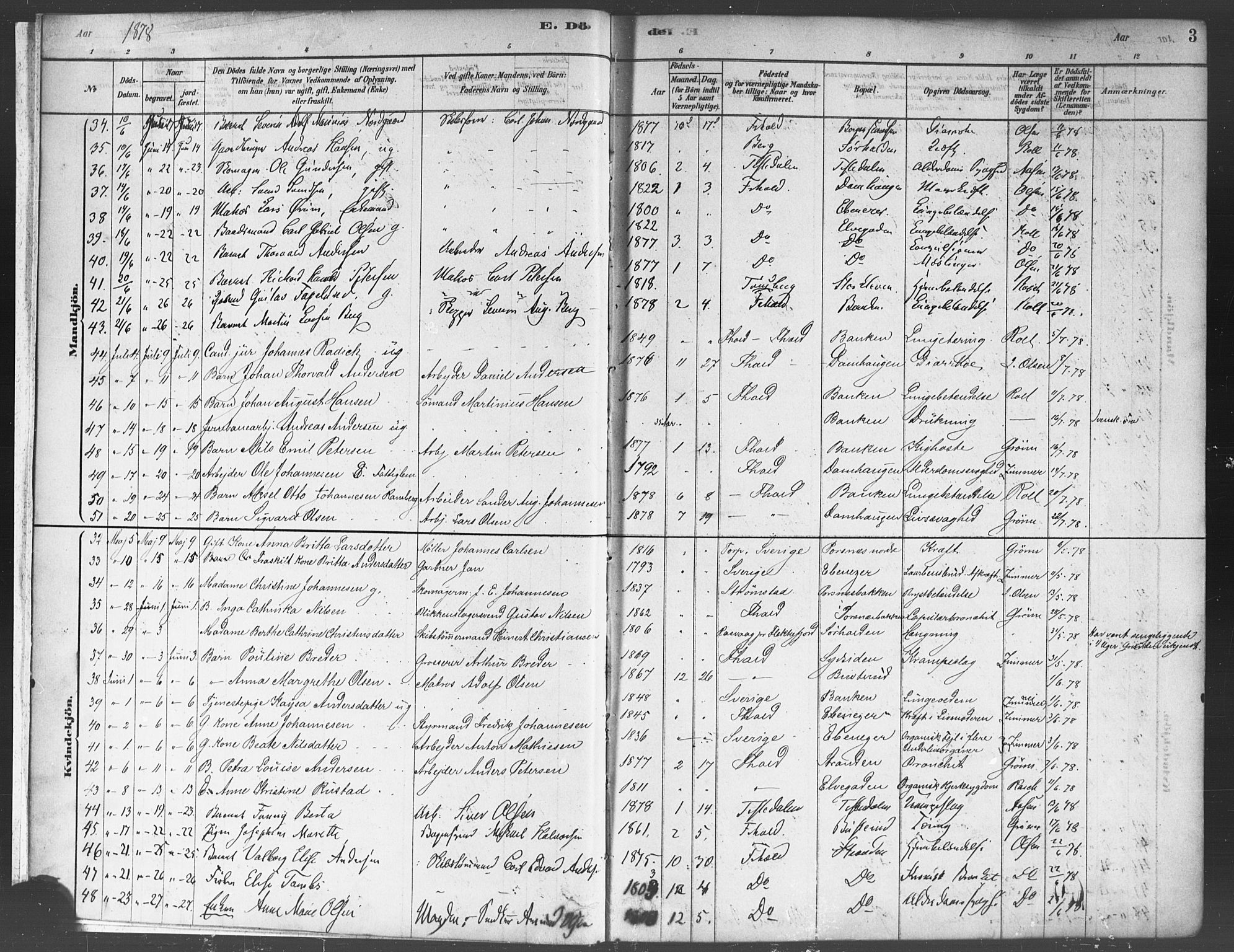 Halden prestekontor Kirkebøker, AV/SAO-A-10909/F/Fa/L0012: Parish register (official) no. I 12, 1878-1889, p. 3