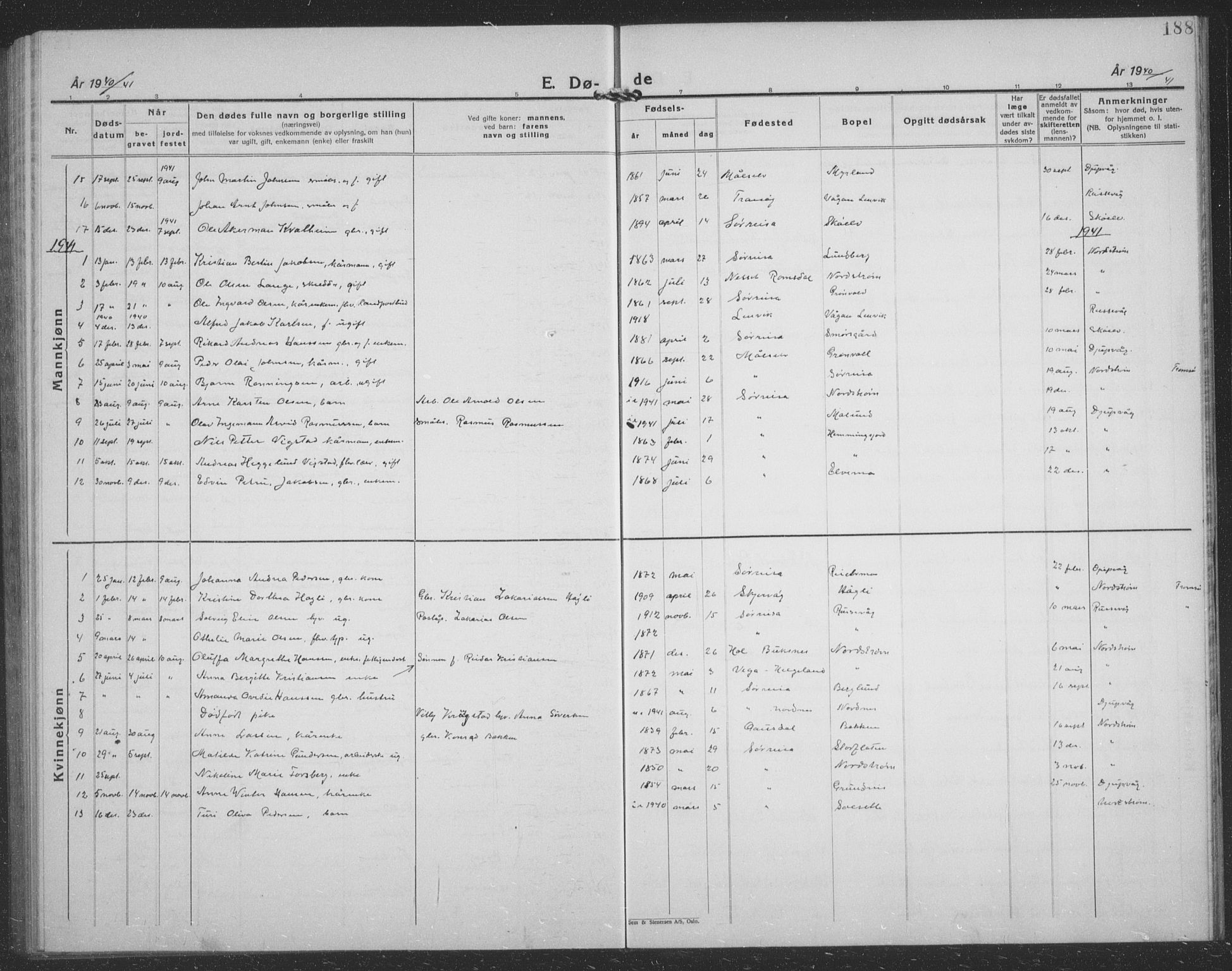 Tranøy sokneprestkontor, SATØ/S-1313/I/Ia/Iab/L0024klokker: Parish register (copy) no. 24, 1929-1943, p. 188