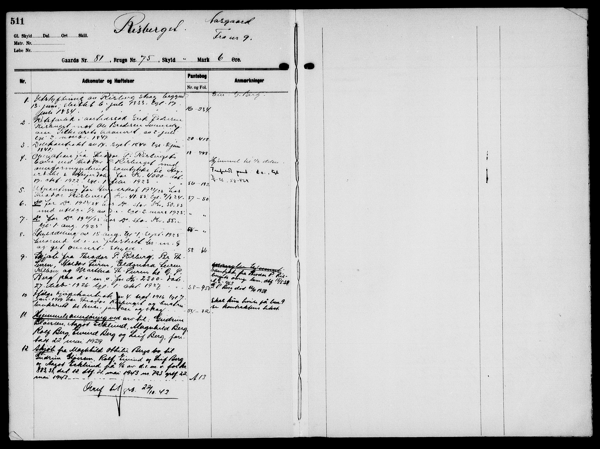 Solør tingrett, AV/SAH-TING-008/H/Ha/Hak/L0006: Mortgage register no. VI, 1900-1935, p. 511