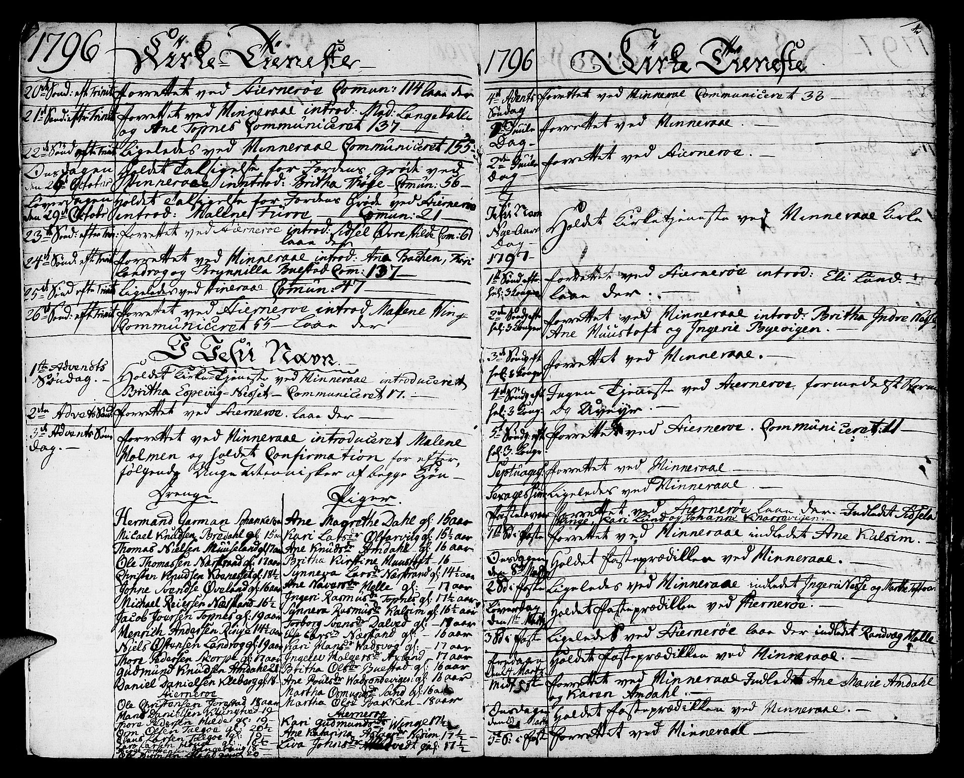 Nedstrand sokneprestkontor, SAST/A-101841/01/IV: Parish register (official) no. A 5, 1795-1816, p. 4