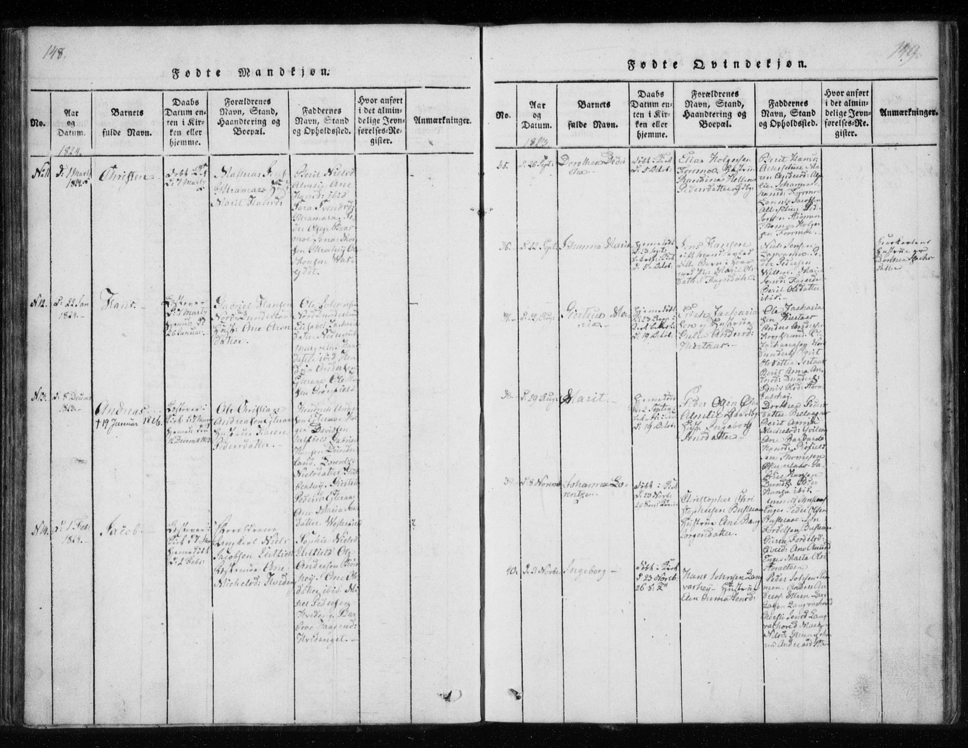 Ministerialprotokoller, klokkerbøker og fødselsregistre - Nordland, AV/SAT-A-1459/825/L0353: Parish register (official) no. 825A07, 1820-1826, p. 148-149